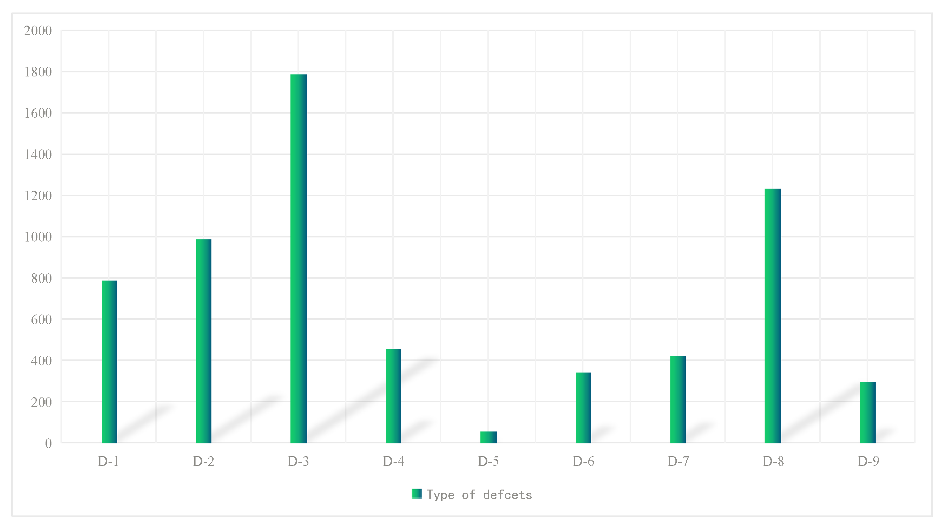 Applsci 11 01529 g004