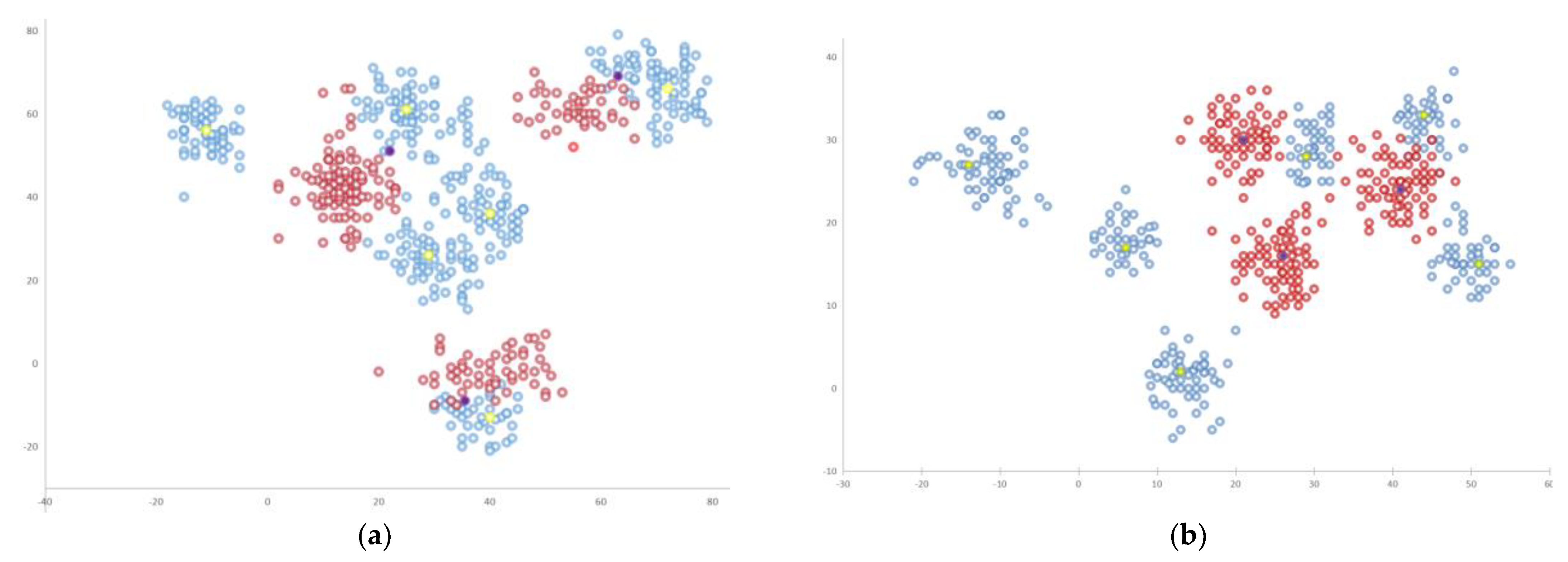 Applsci 11 01529 g007