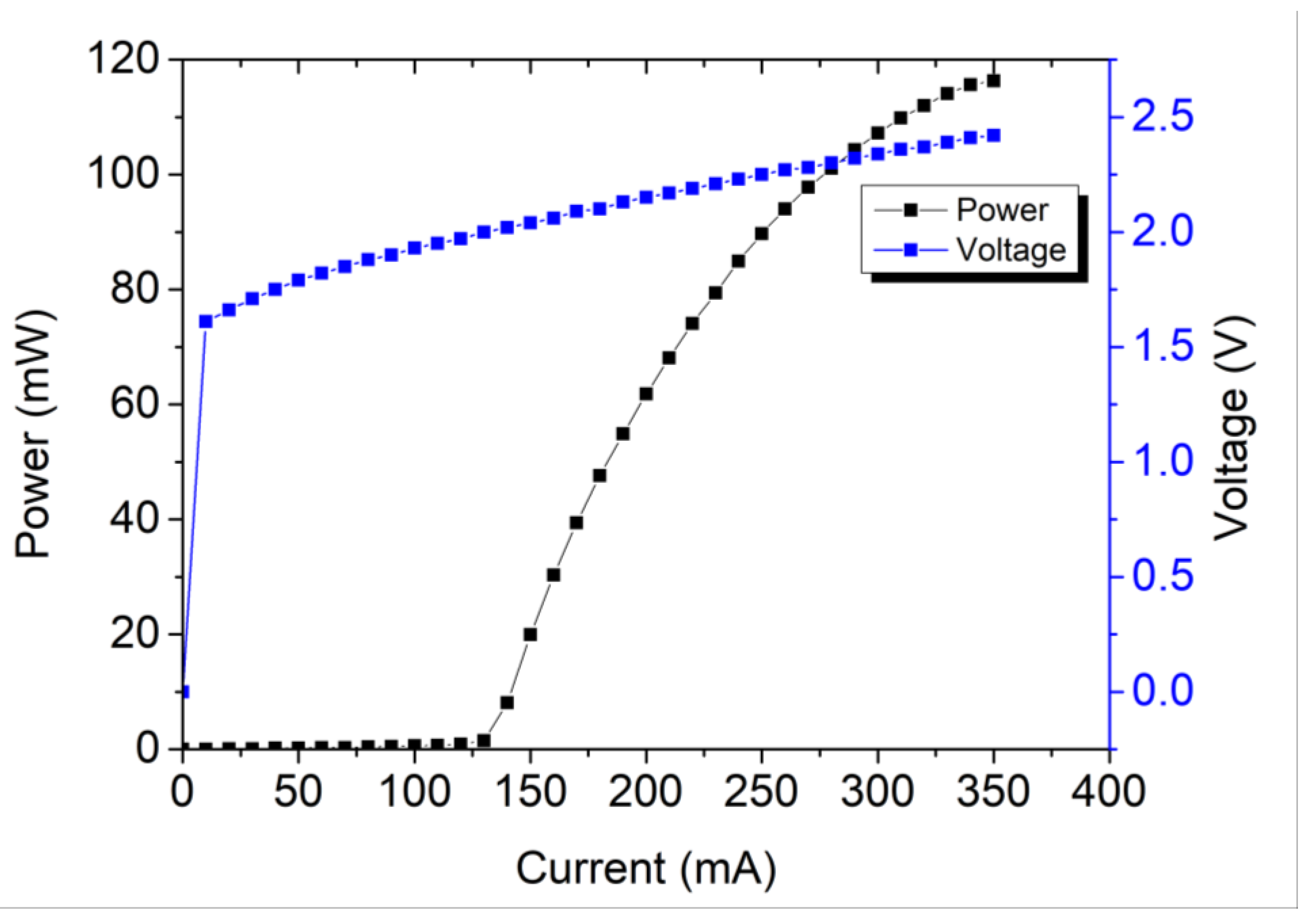Applsci 11 01531 g003 Applsci 11 01531 g003