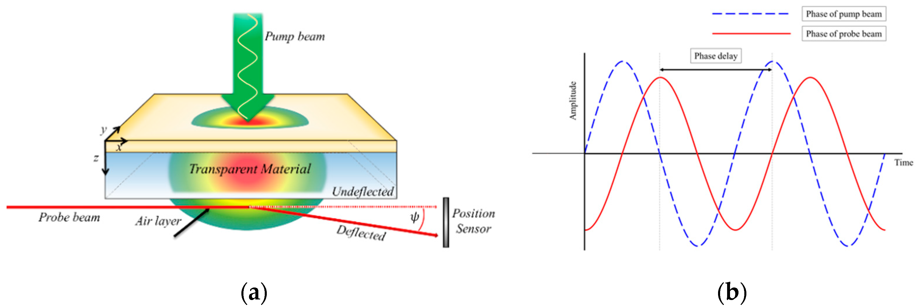 Applsci 11 01535 g002 Applsci 11 01535 g002
