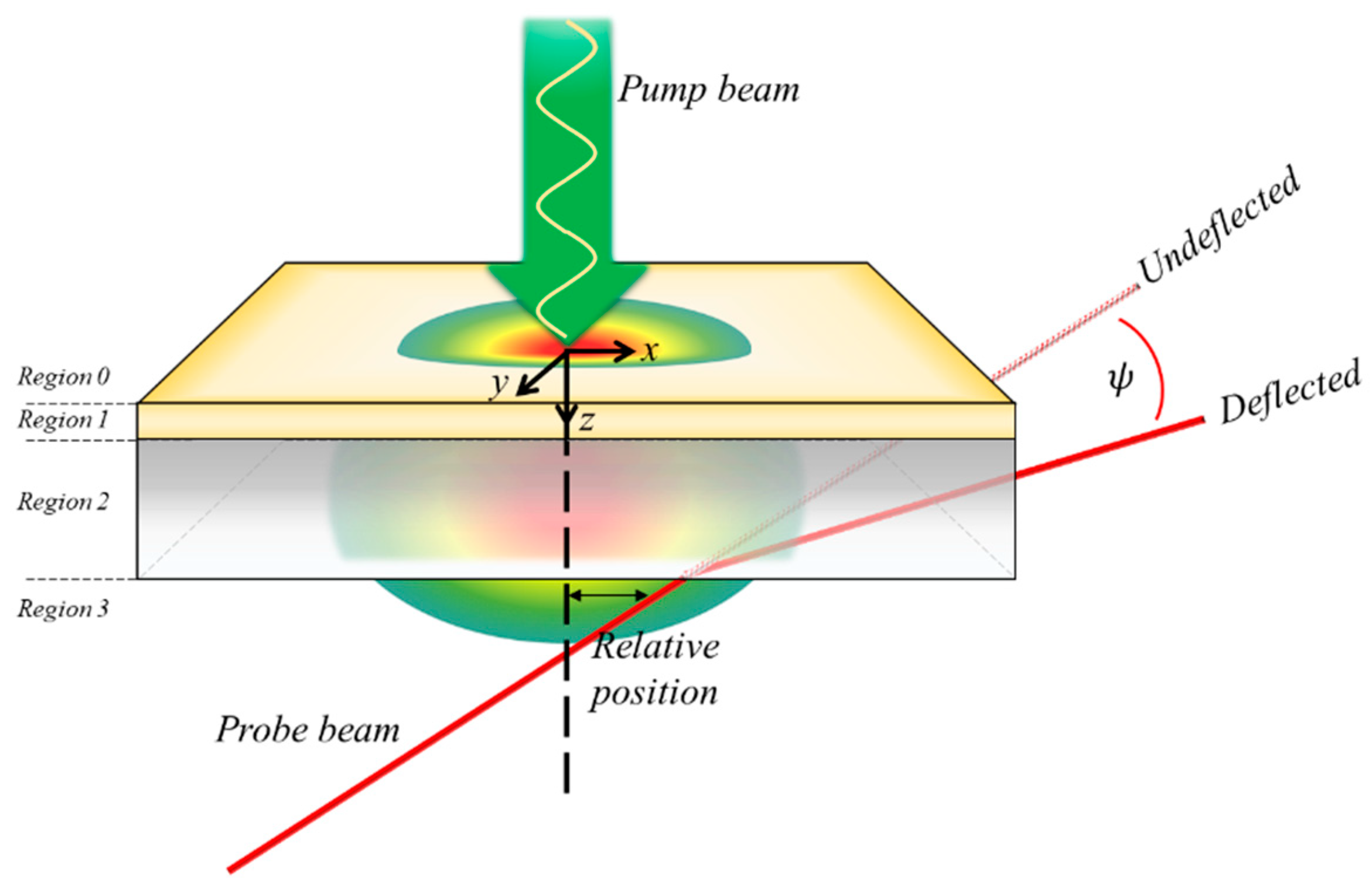 Applsci 11 01535 g003 Applsci 11 01535 g003