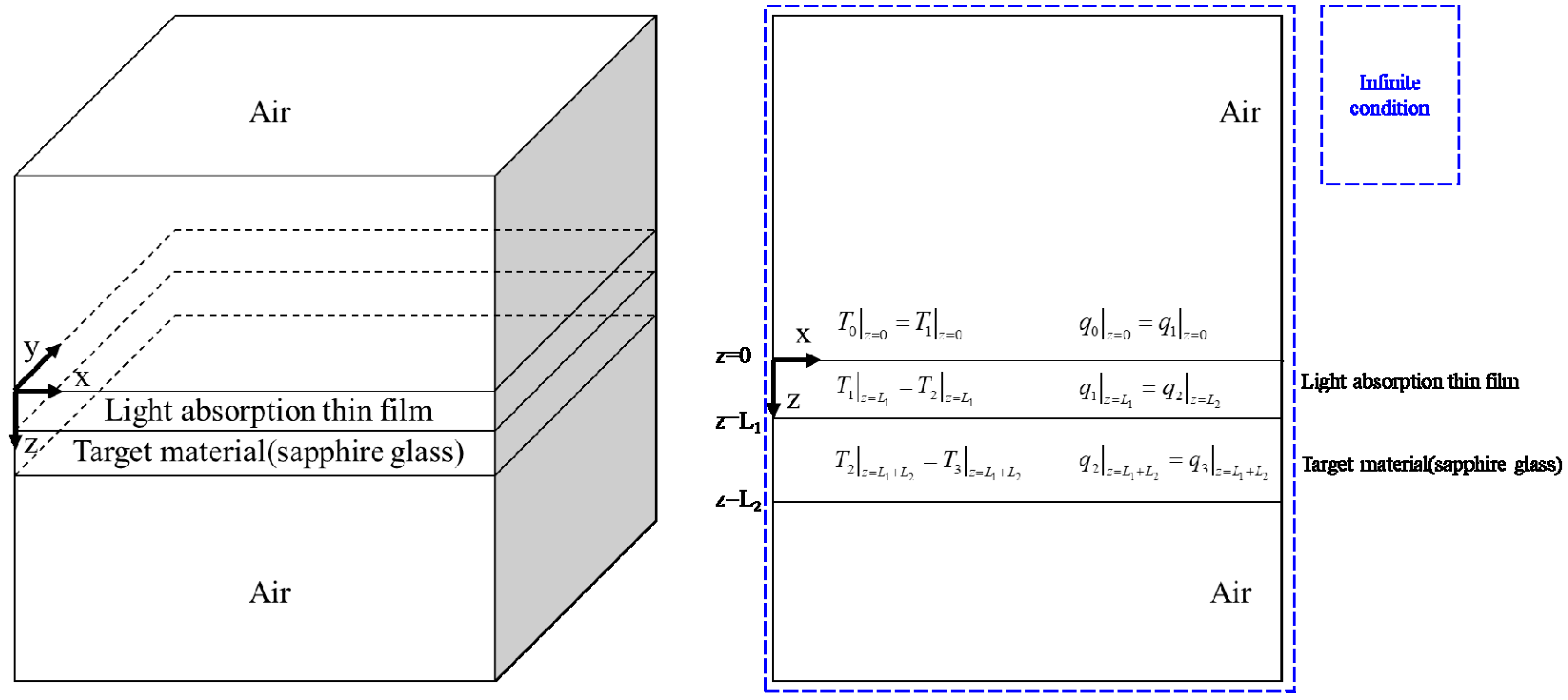Applsci 11 01535 g005 Applsci 11 01535 g005