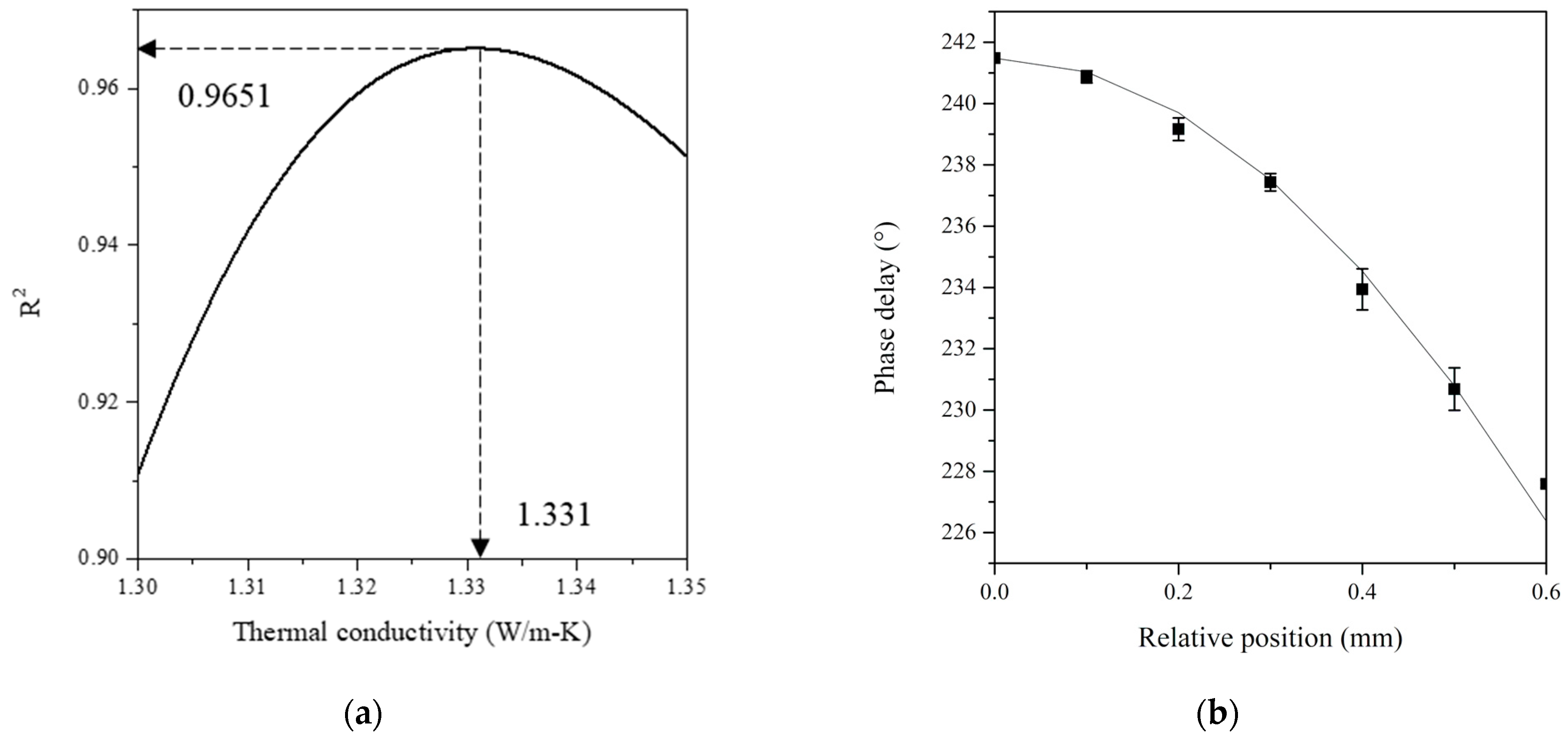 Applsci 11 01535 g009 Applsci 11 01535 g009