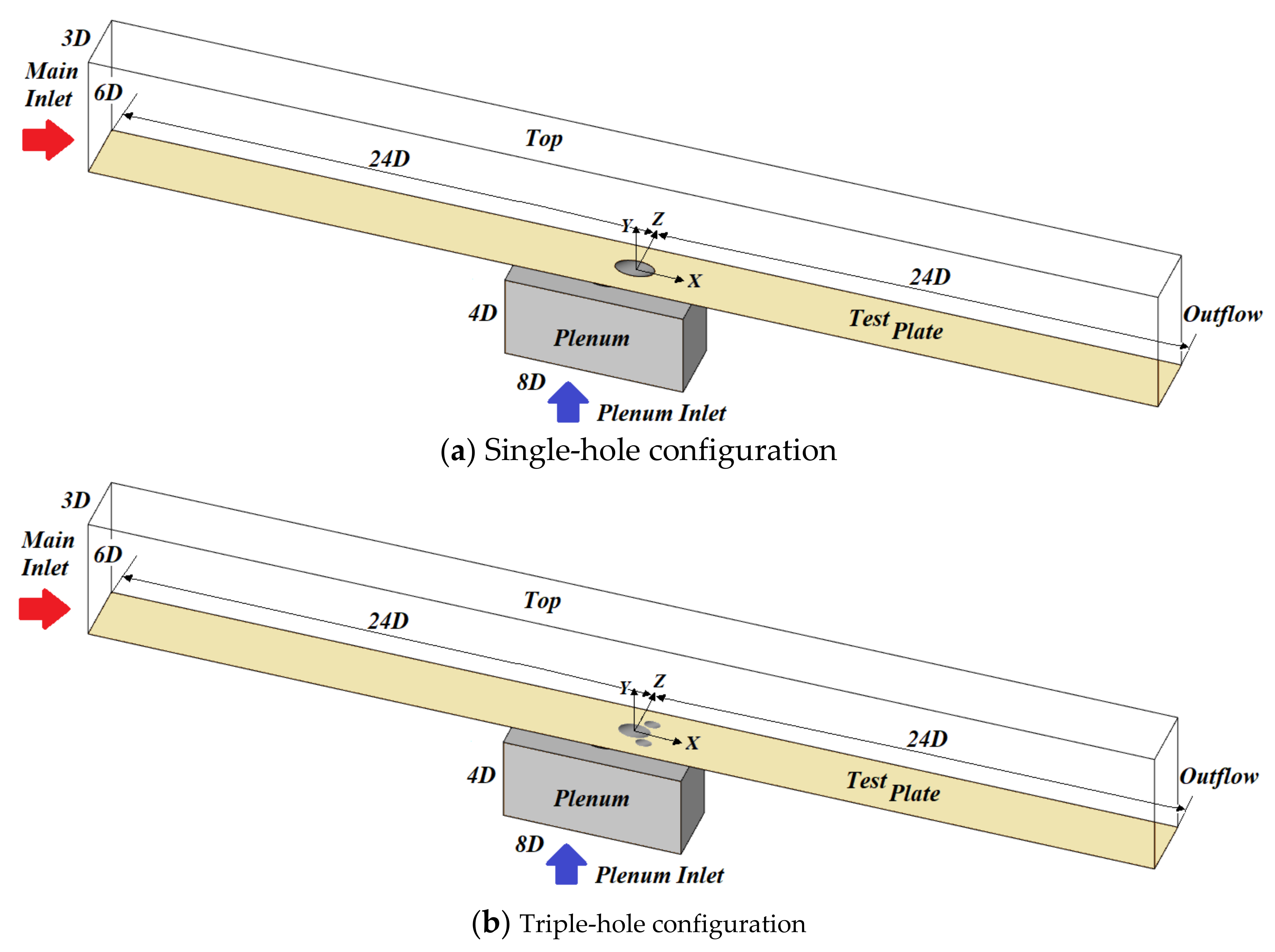 Applsci 11 01537 g001