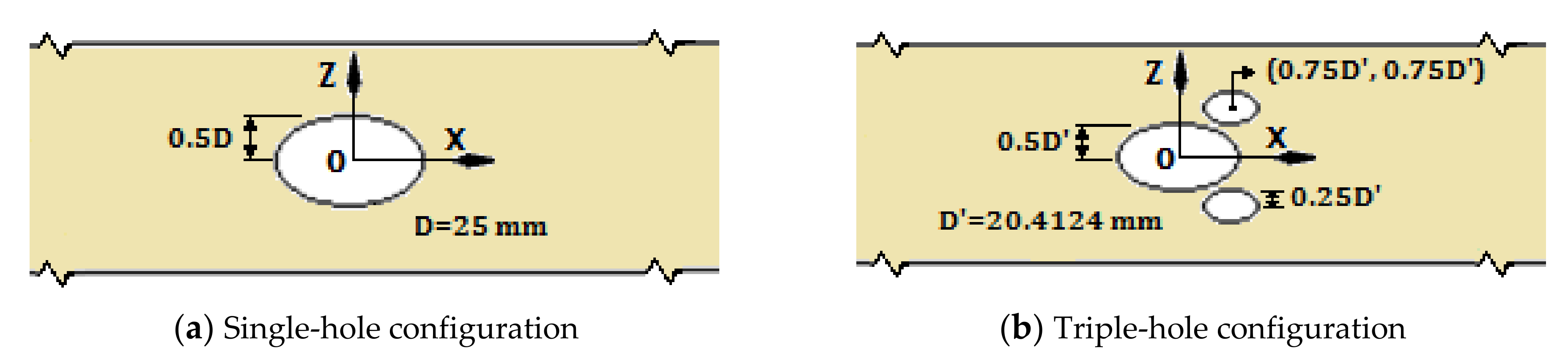 Applsci 11 01537 g002