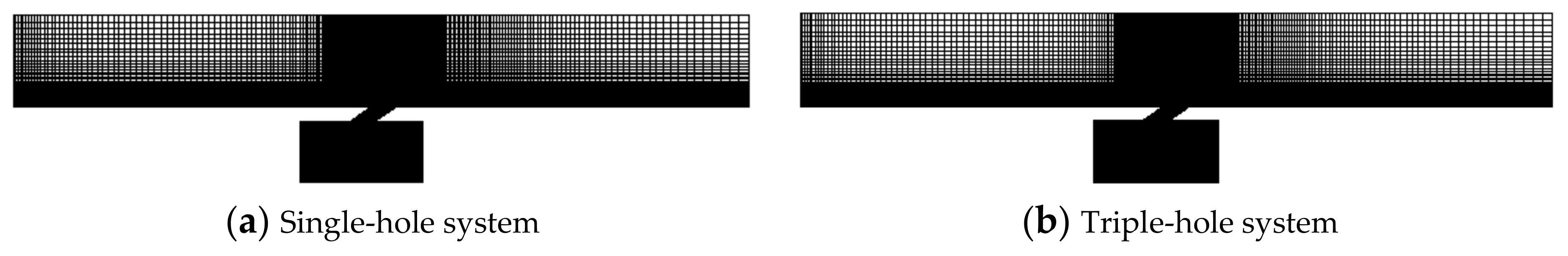 Applsci 11 01537 g003