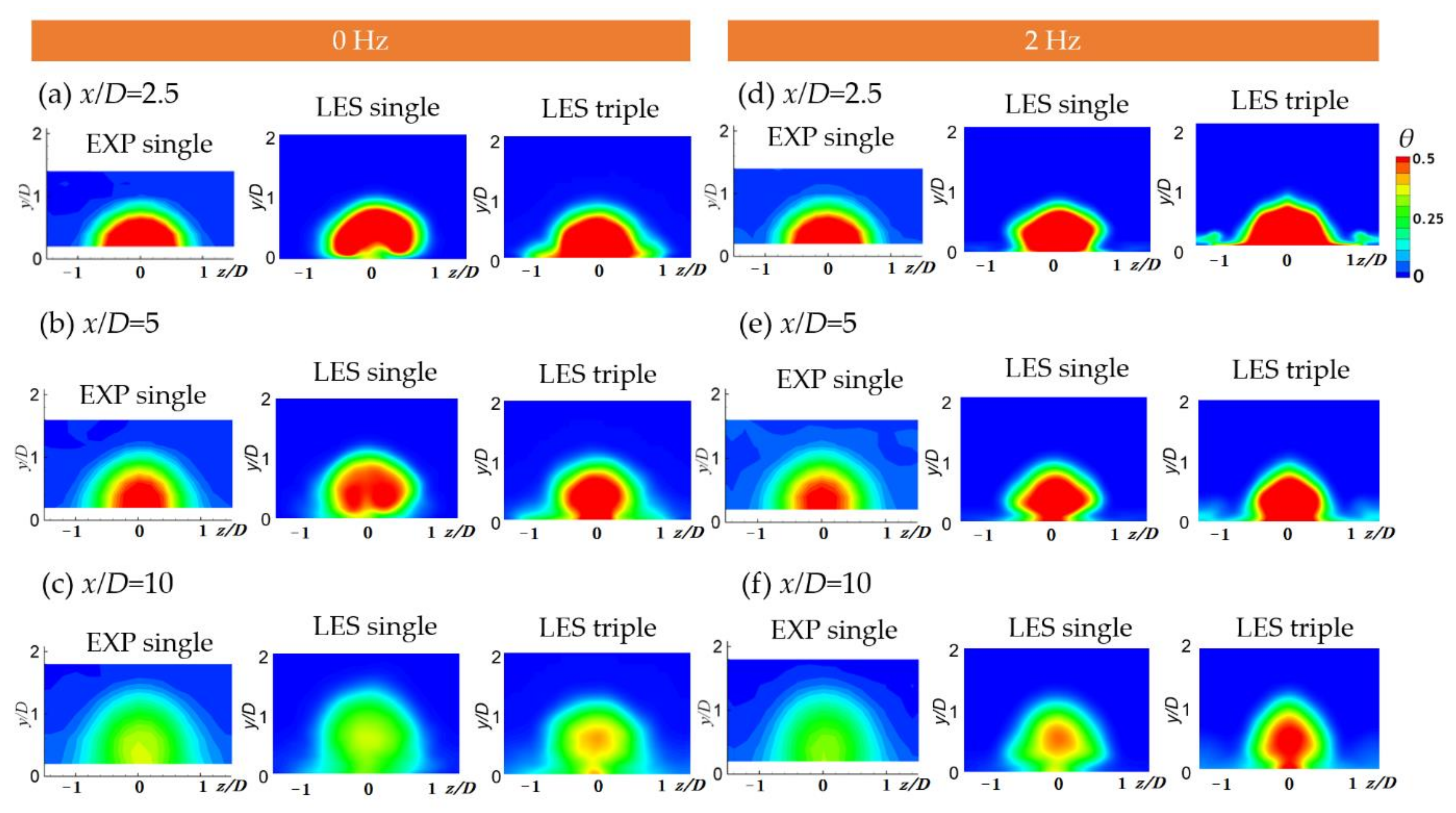 Applsci 11 01537 g008a