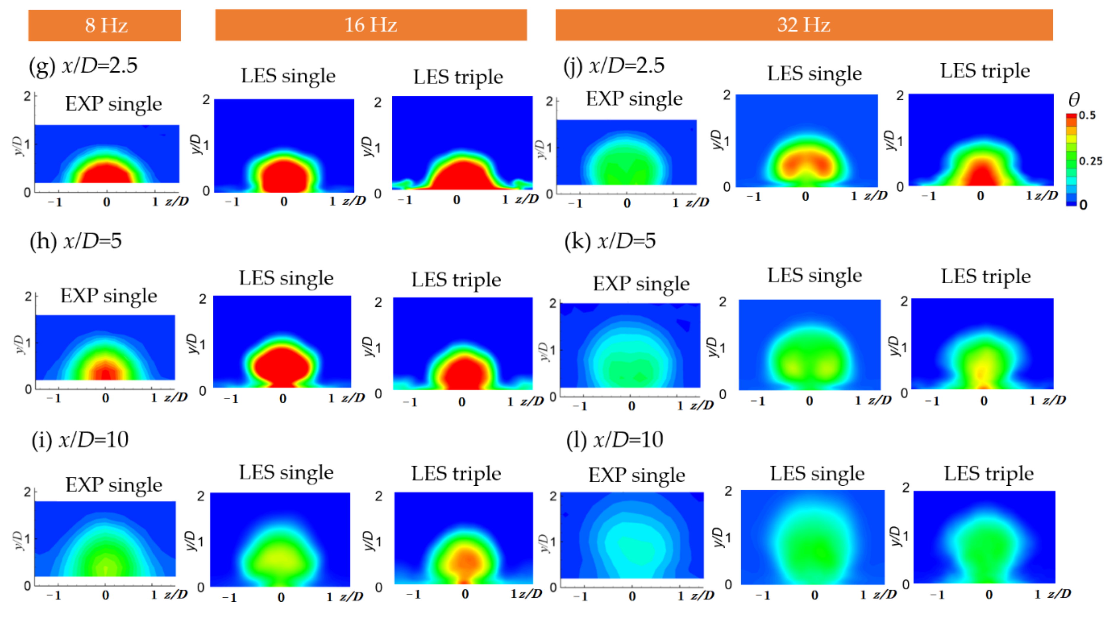 Applsci 11 01537 g008b