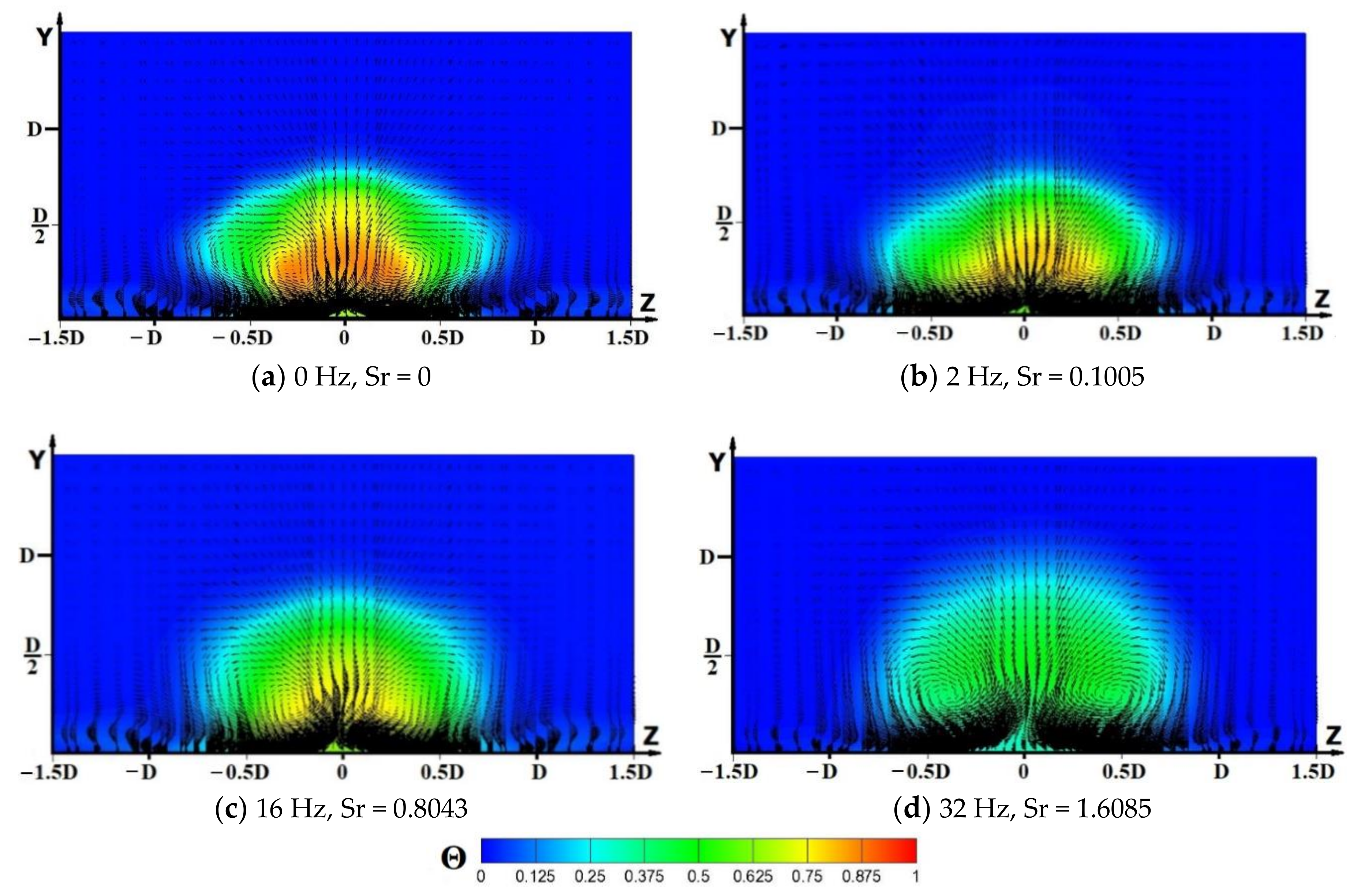 Applsci 11 01537 g009