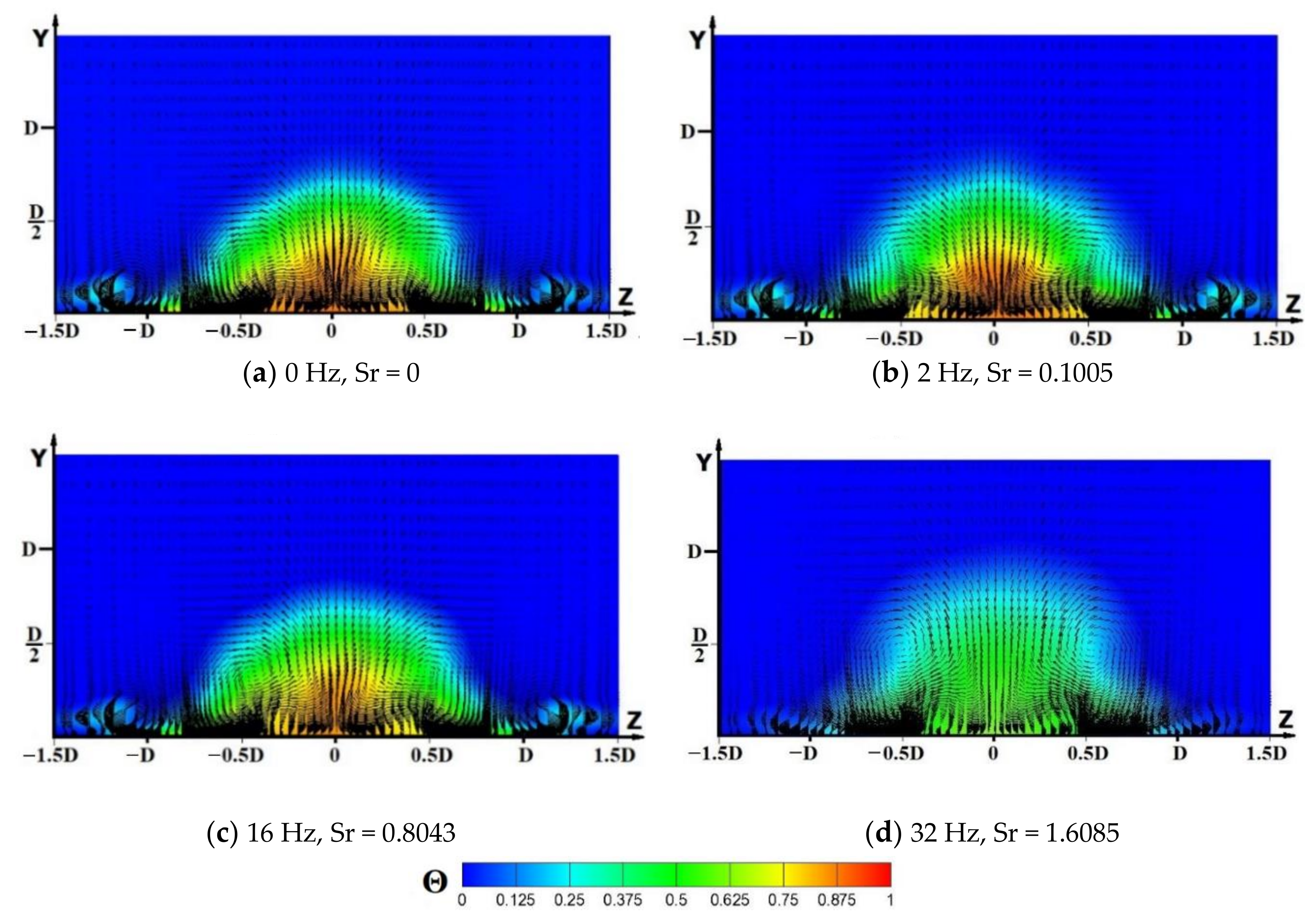 Applsci 11 01537 g010
