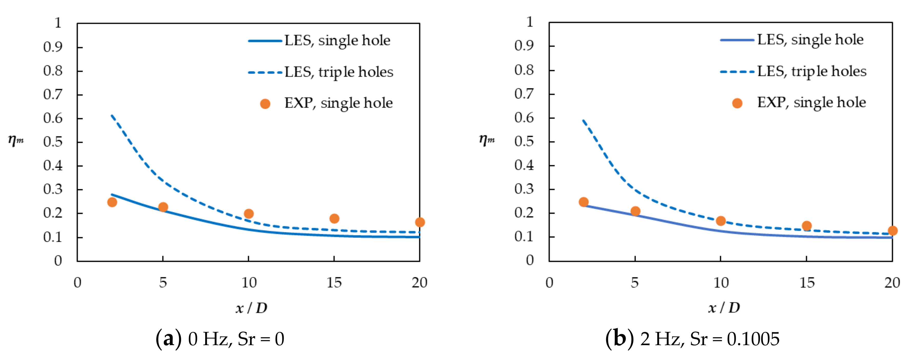Applsci 11 01537 g012a