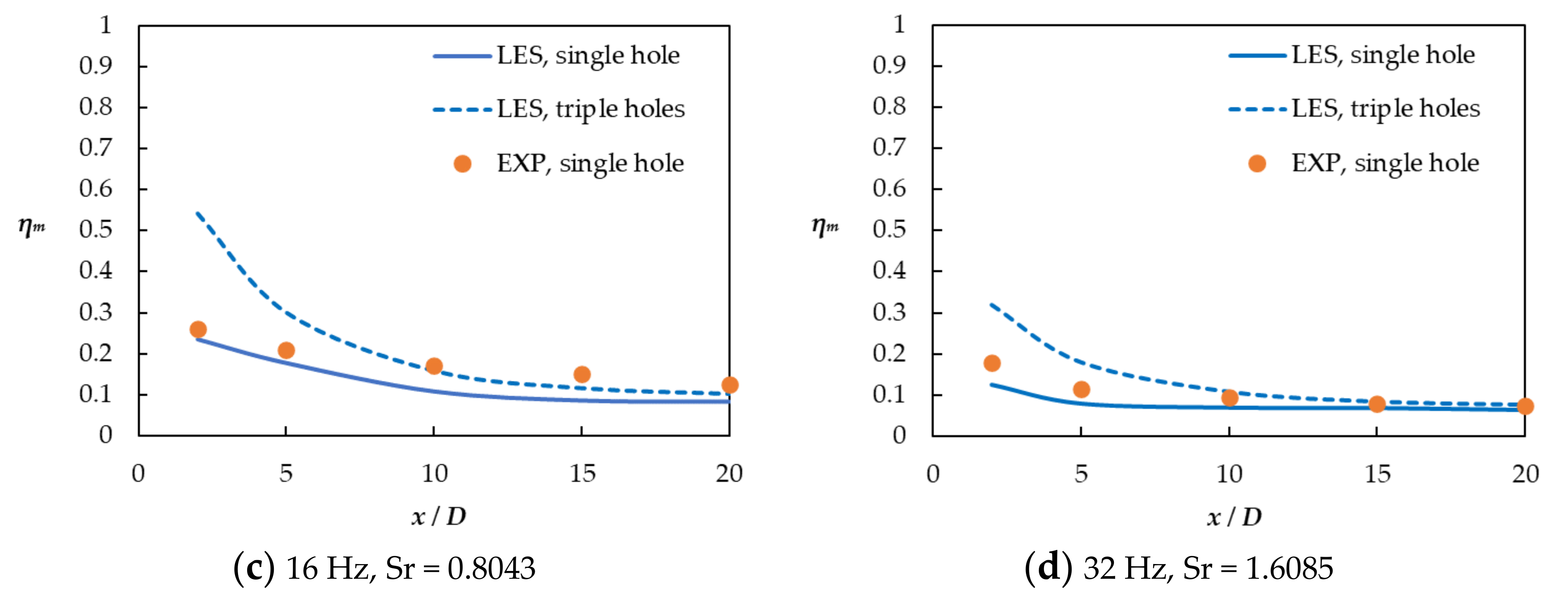 Applsci 11 01537 g012b