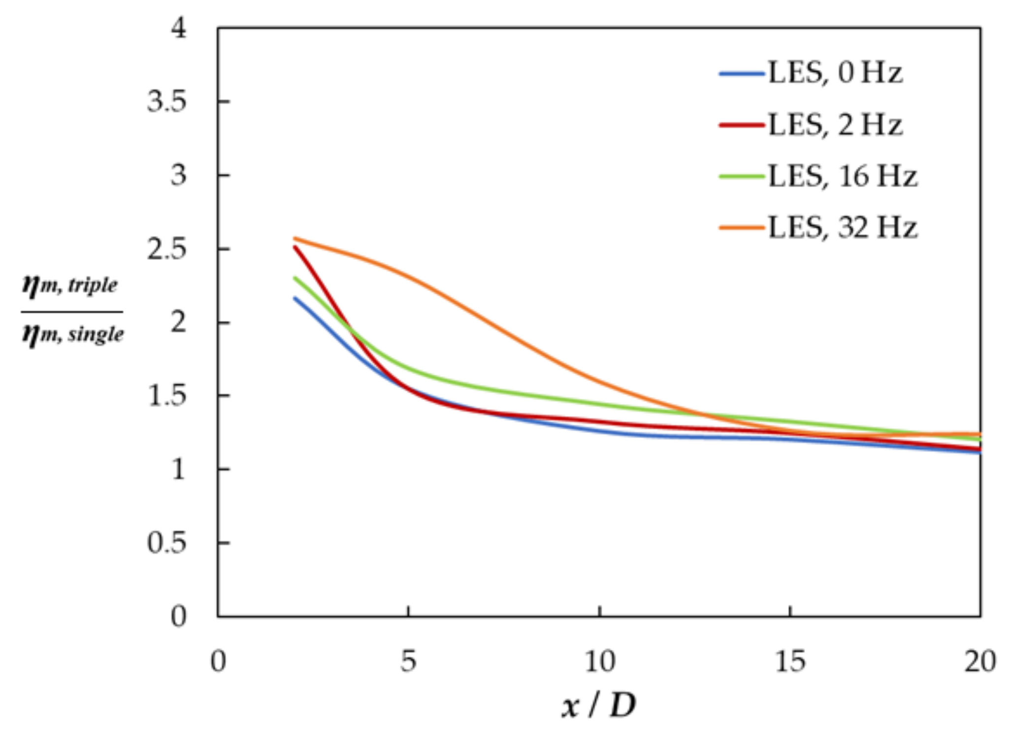 Applsci 11 01537 g013