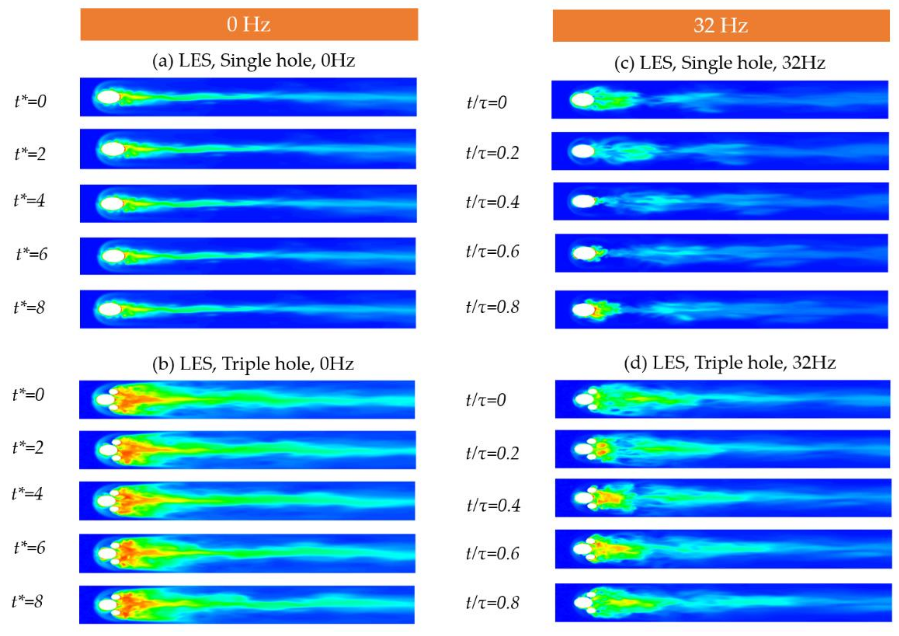 Applsci 11 01537 g014