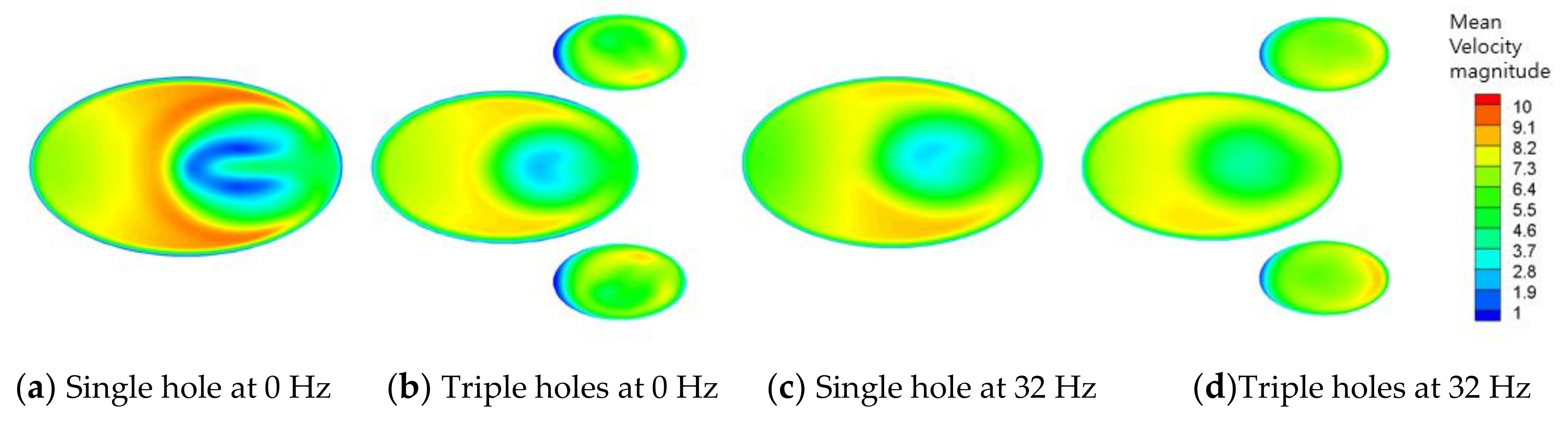 Applsci 11 01537 g015