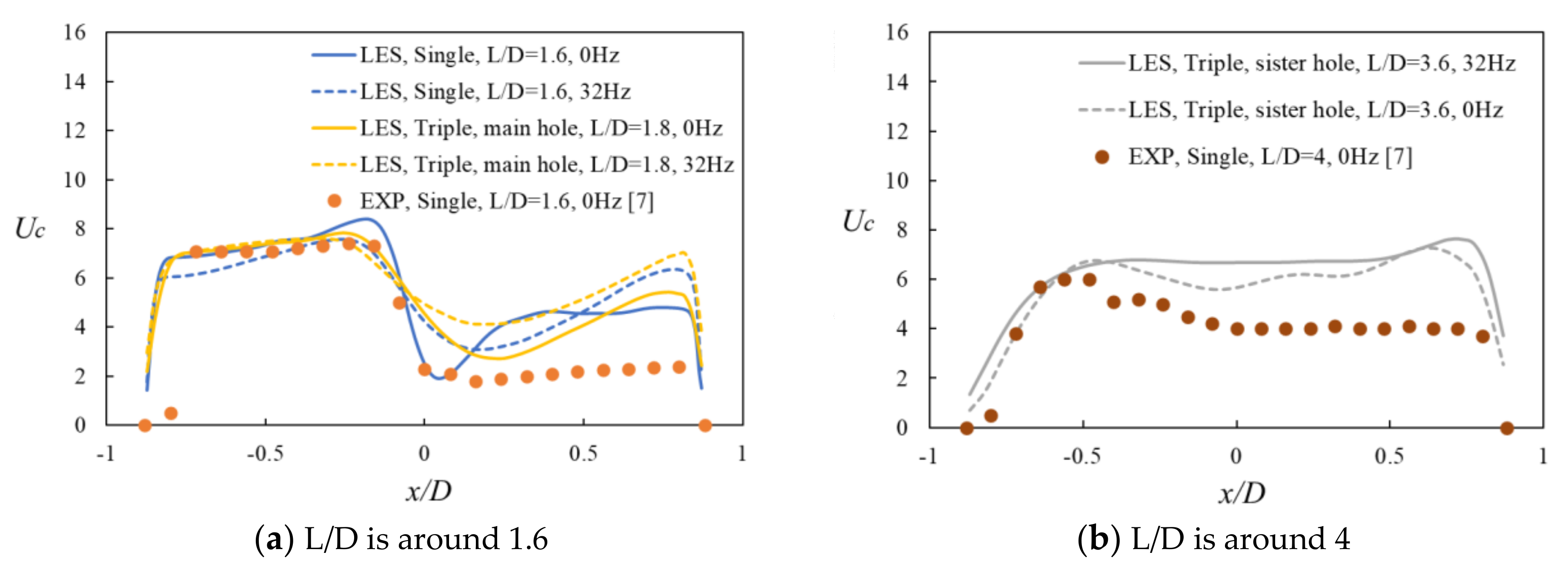 Applsci 11 01537 g017
