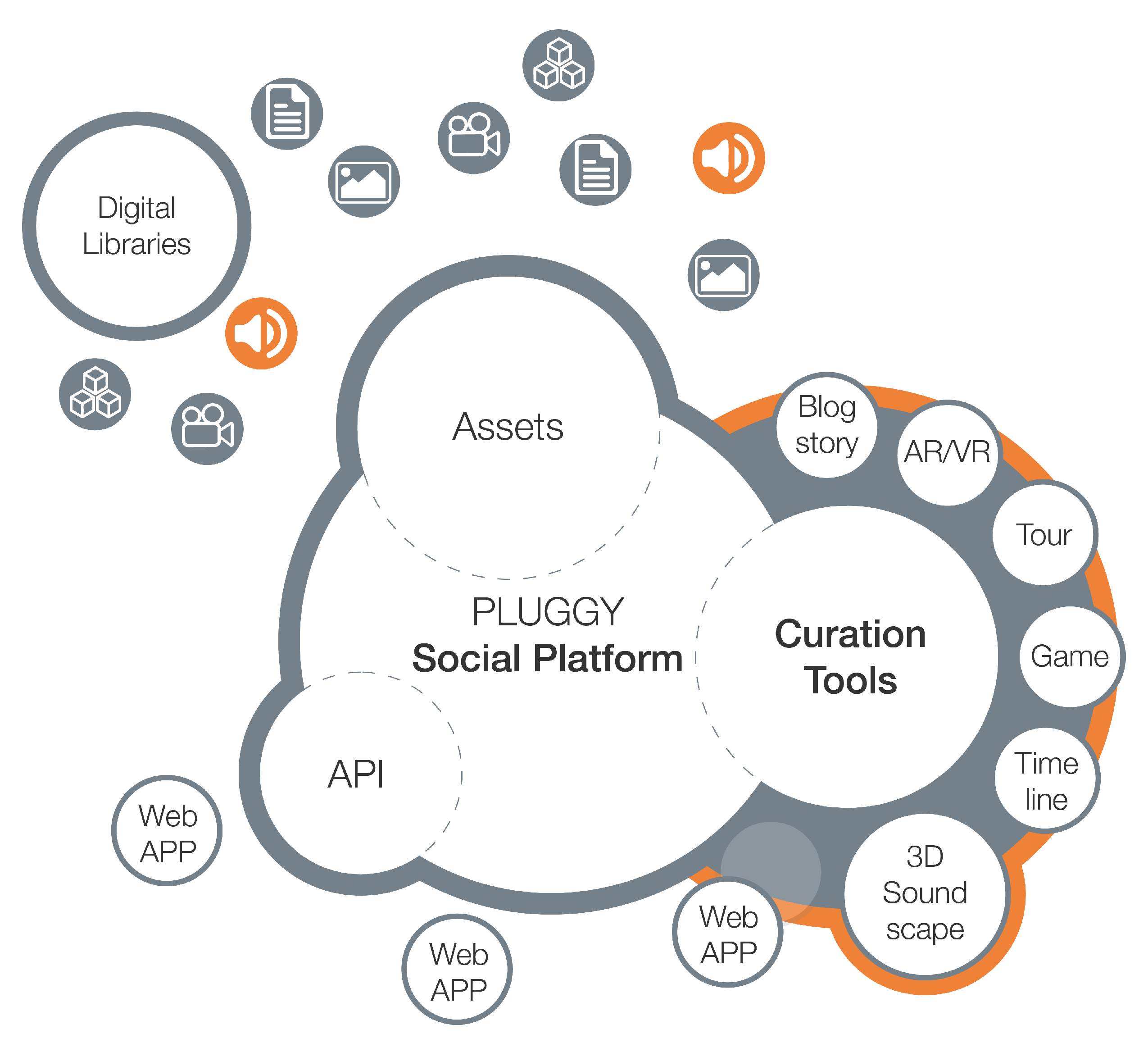 Applsci 11 01540 g001