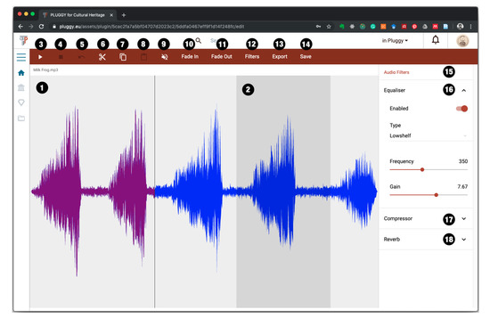 Applsci 11 01540 g0a1