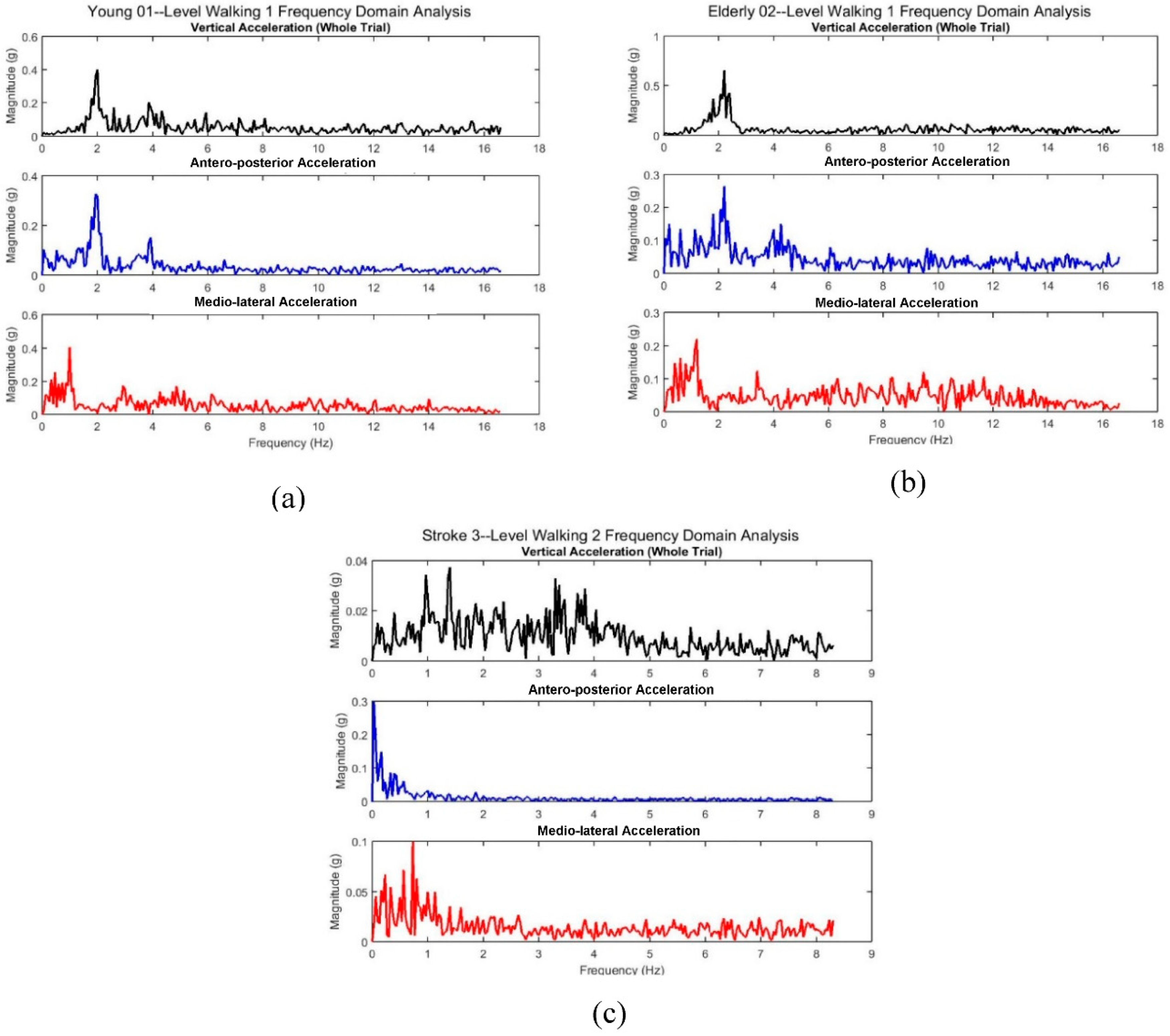Applsci 11 01541 g003 Applsci 11 01541 g003