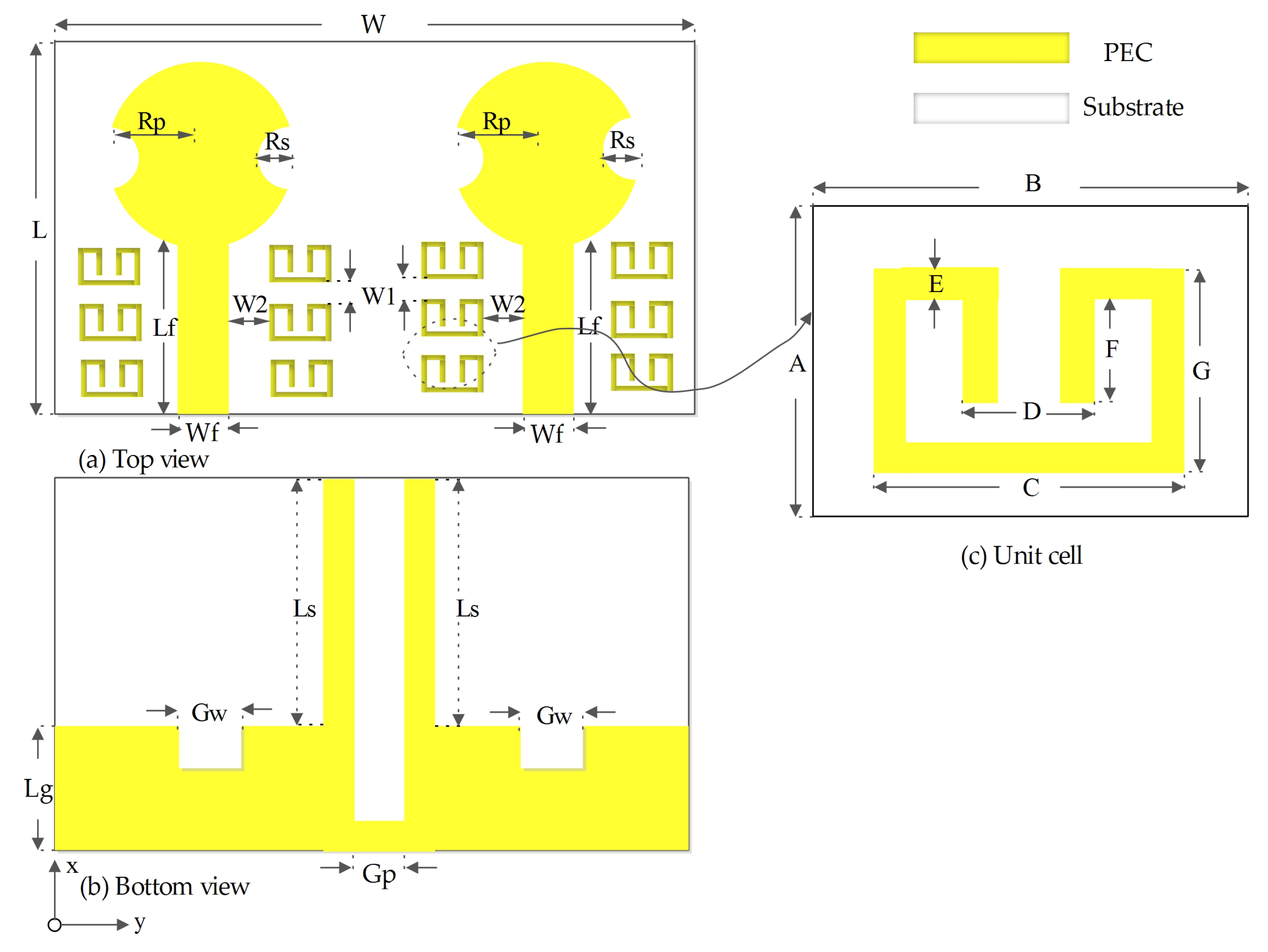 Applsci 11 01542 g002 Applsci 11 01542 g002