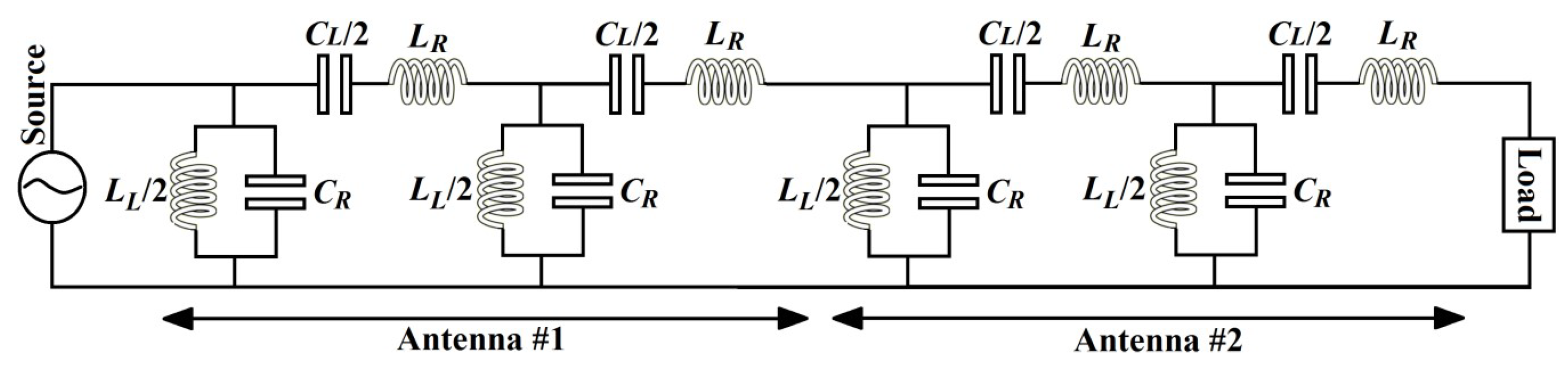 Applsci 11 01542 g003 Applsci 11 01542 g003