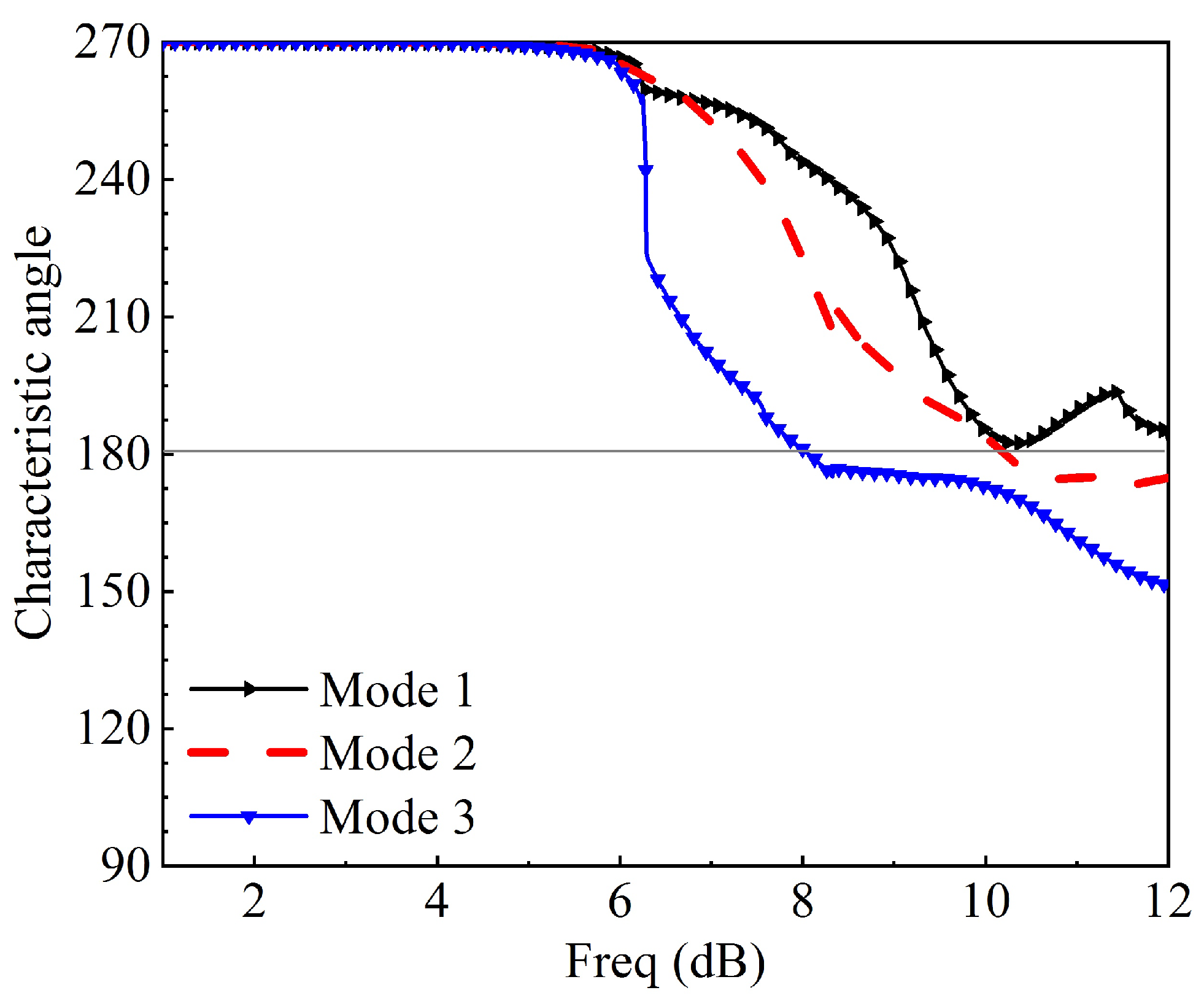 Applsci 11 01542 g009 Applsci 11 01542 g009