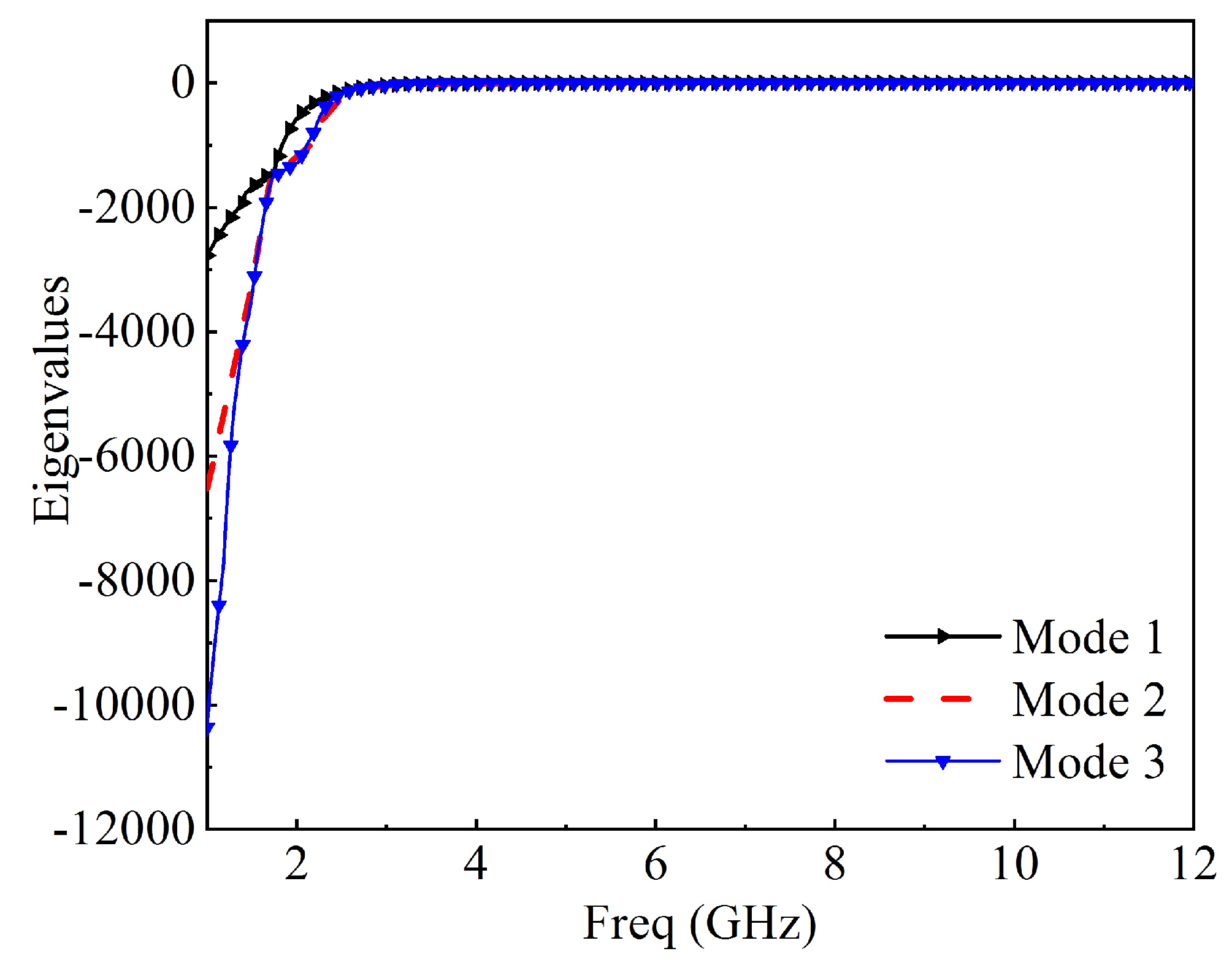 Applsci 11 01542 g010 Applsci 11 01542 g010