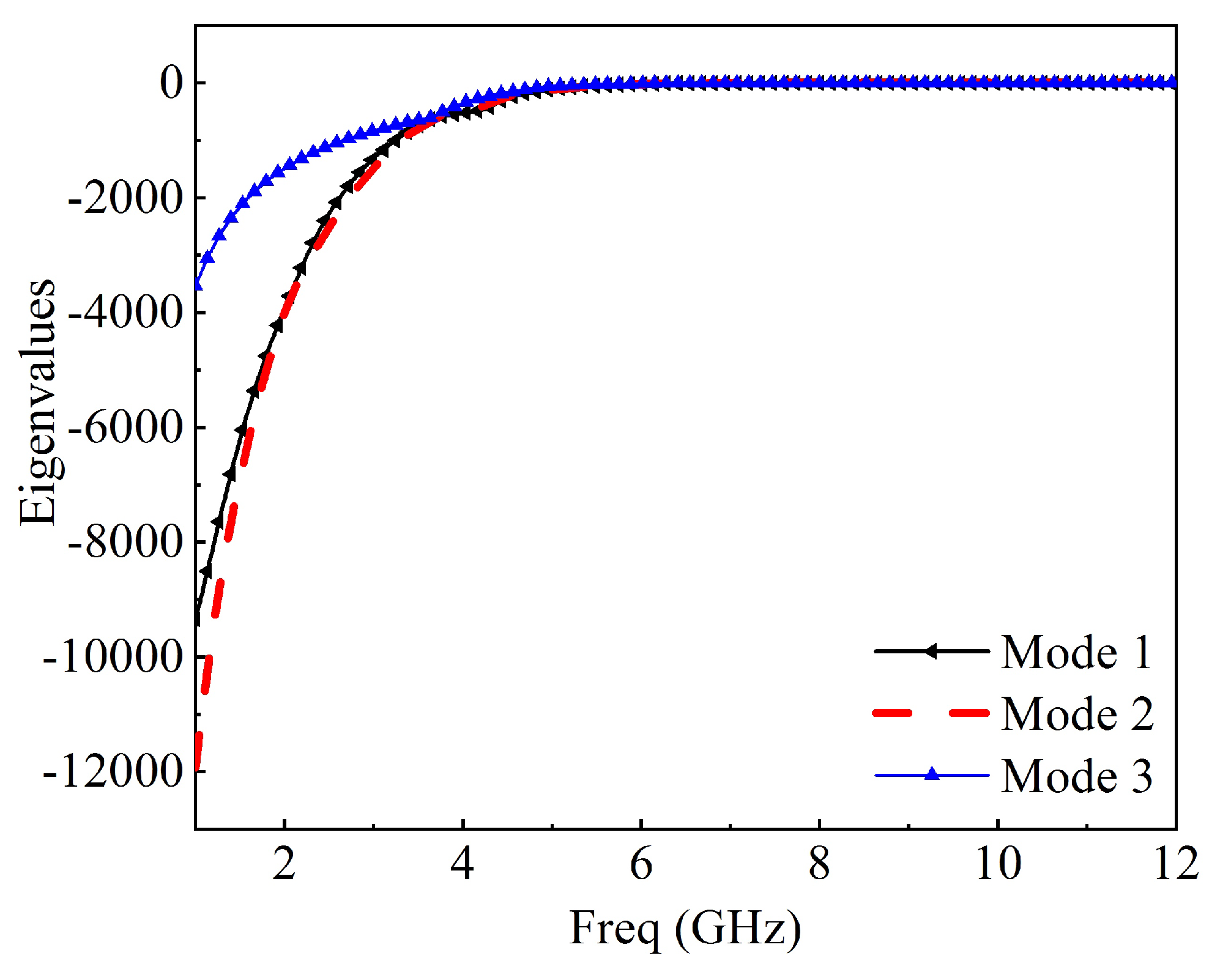 Applsci 11 01542 g011 Applsci 11 01542 g011