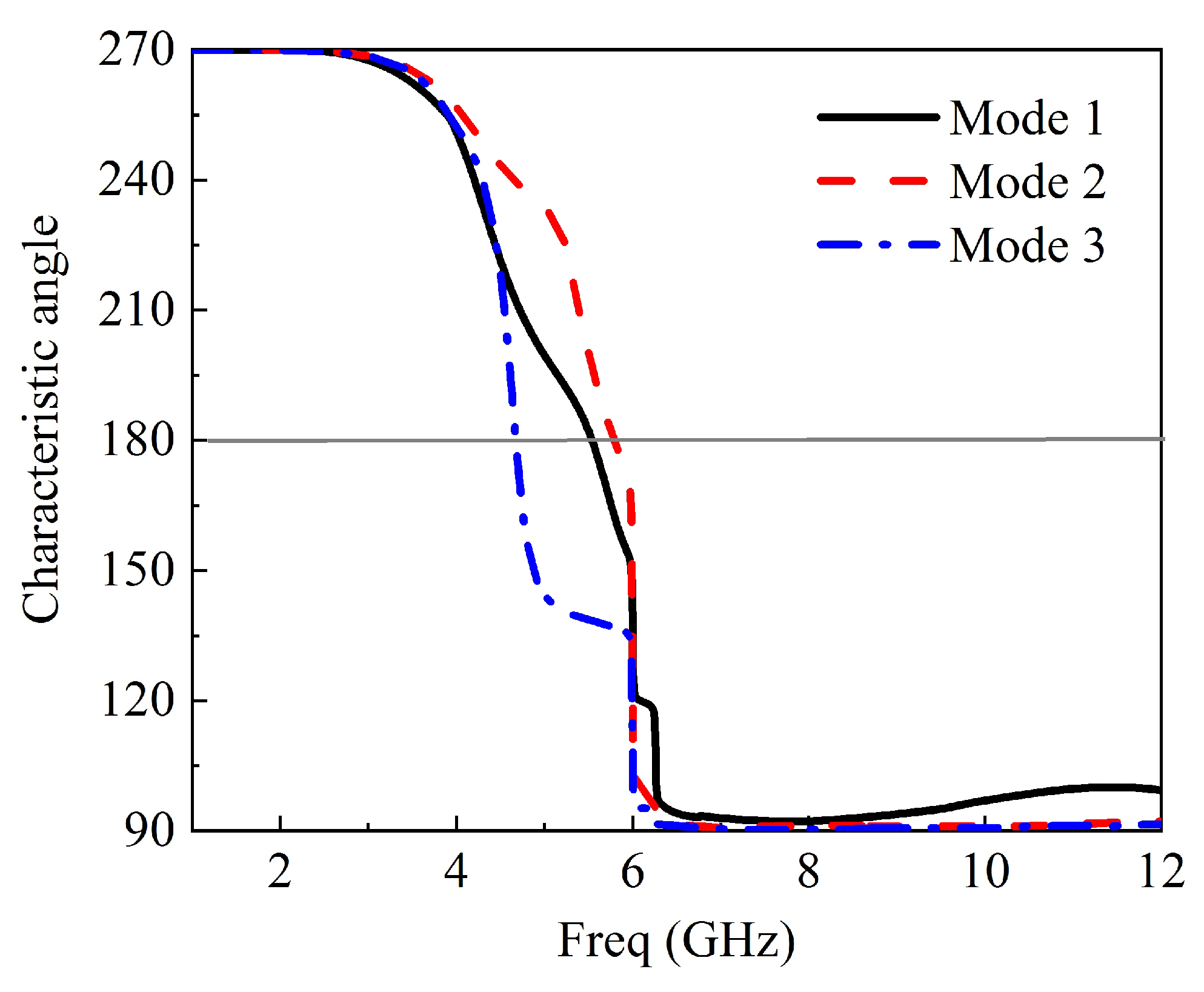 Applsci 11 01542 g013 Applsci 11 01542 g013