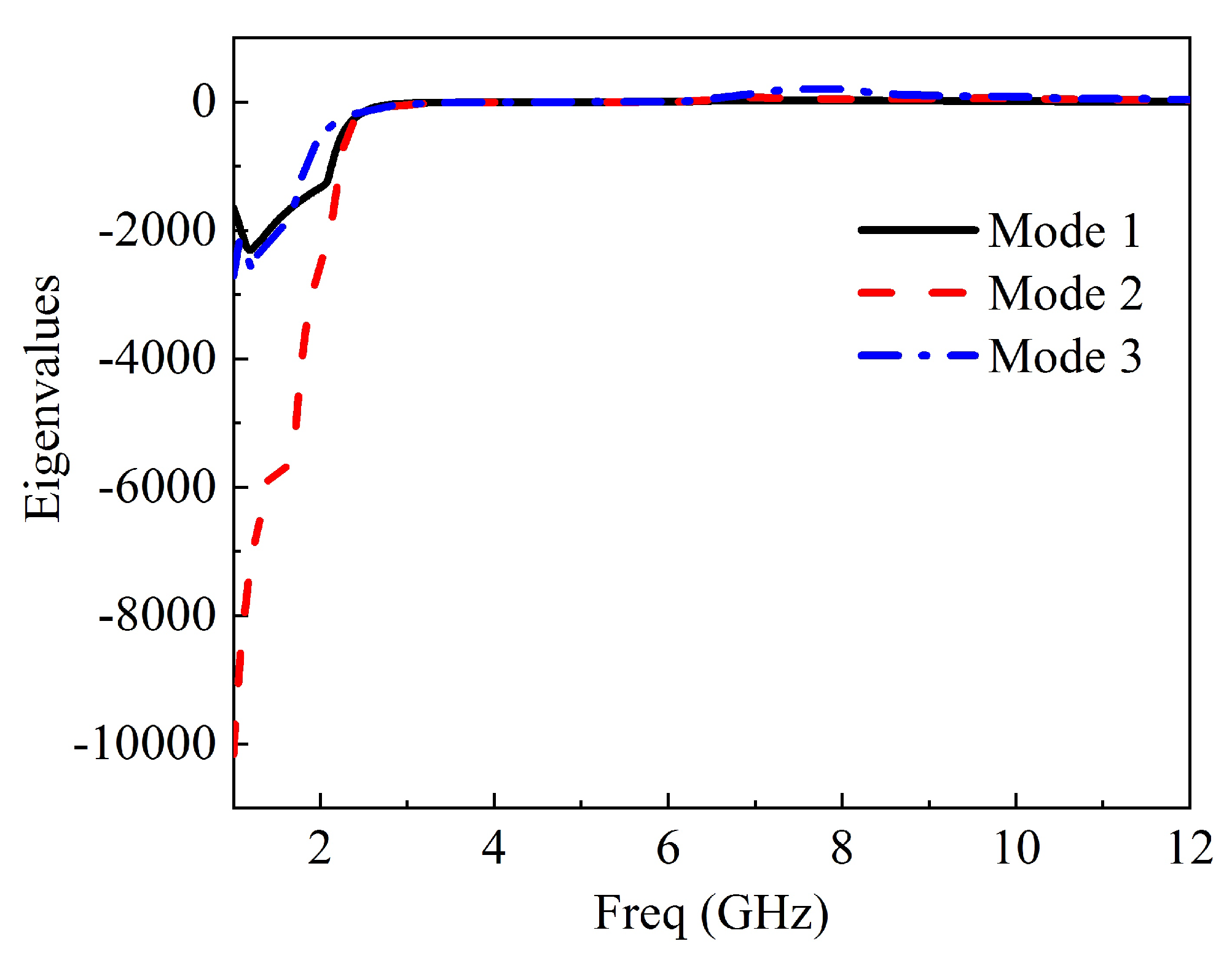 Applsci 11 01542 g014 Applsci 11 01542 g014