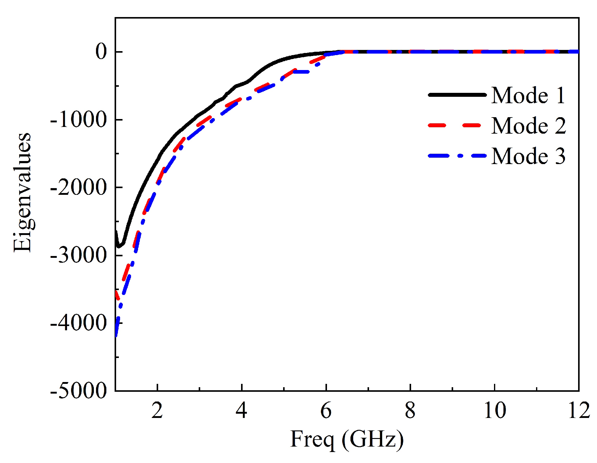 Applsci 11 01542 g017 Applsci 11 01542 g017