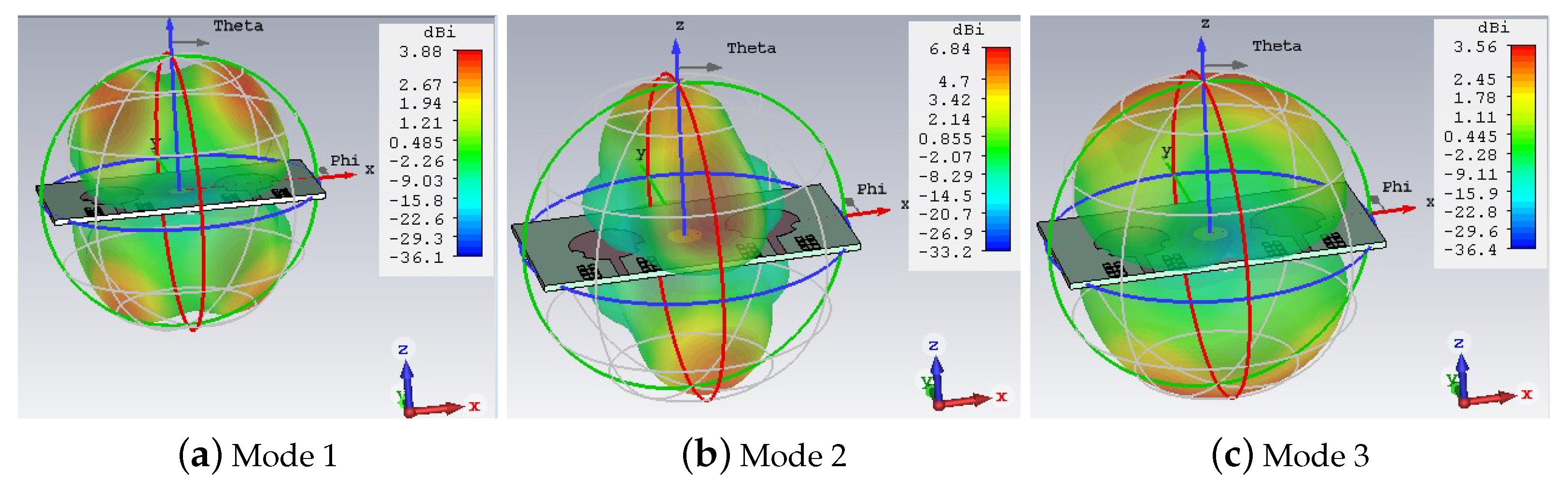 Applsci 11 01542 g018 Applsci 11 01542 g018