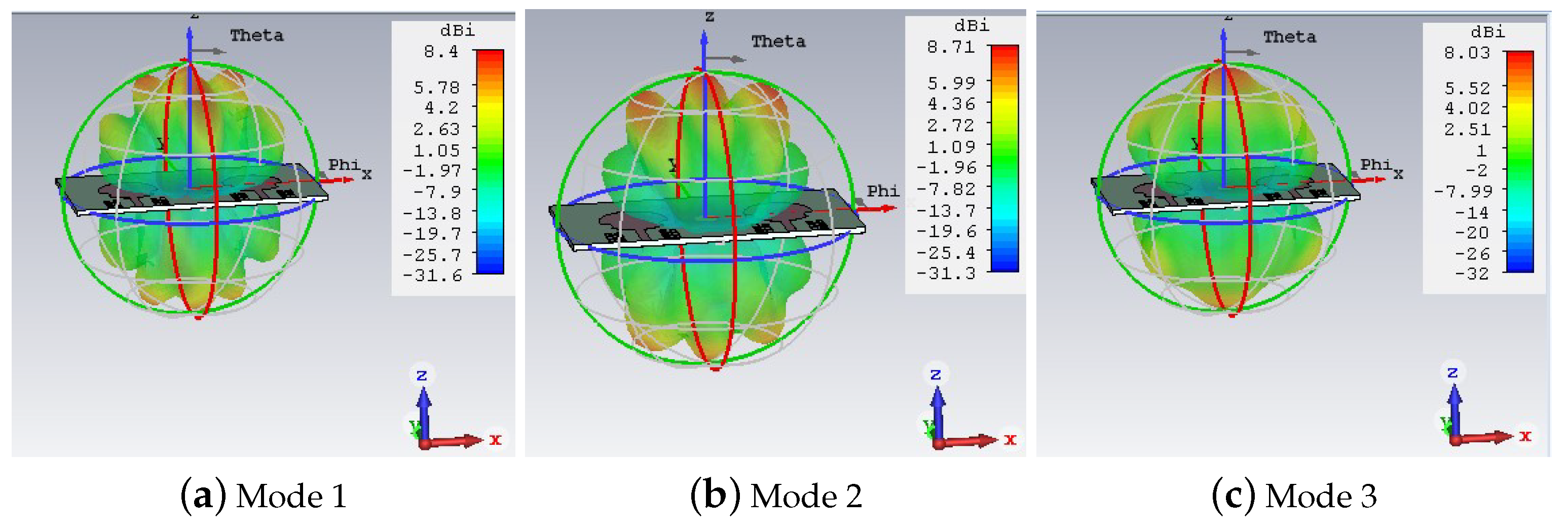 Applsci 11 01542 g019 Applsci 11 01542 g019