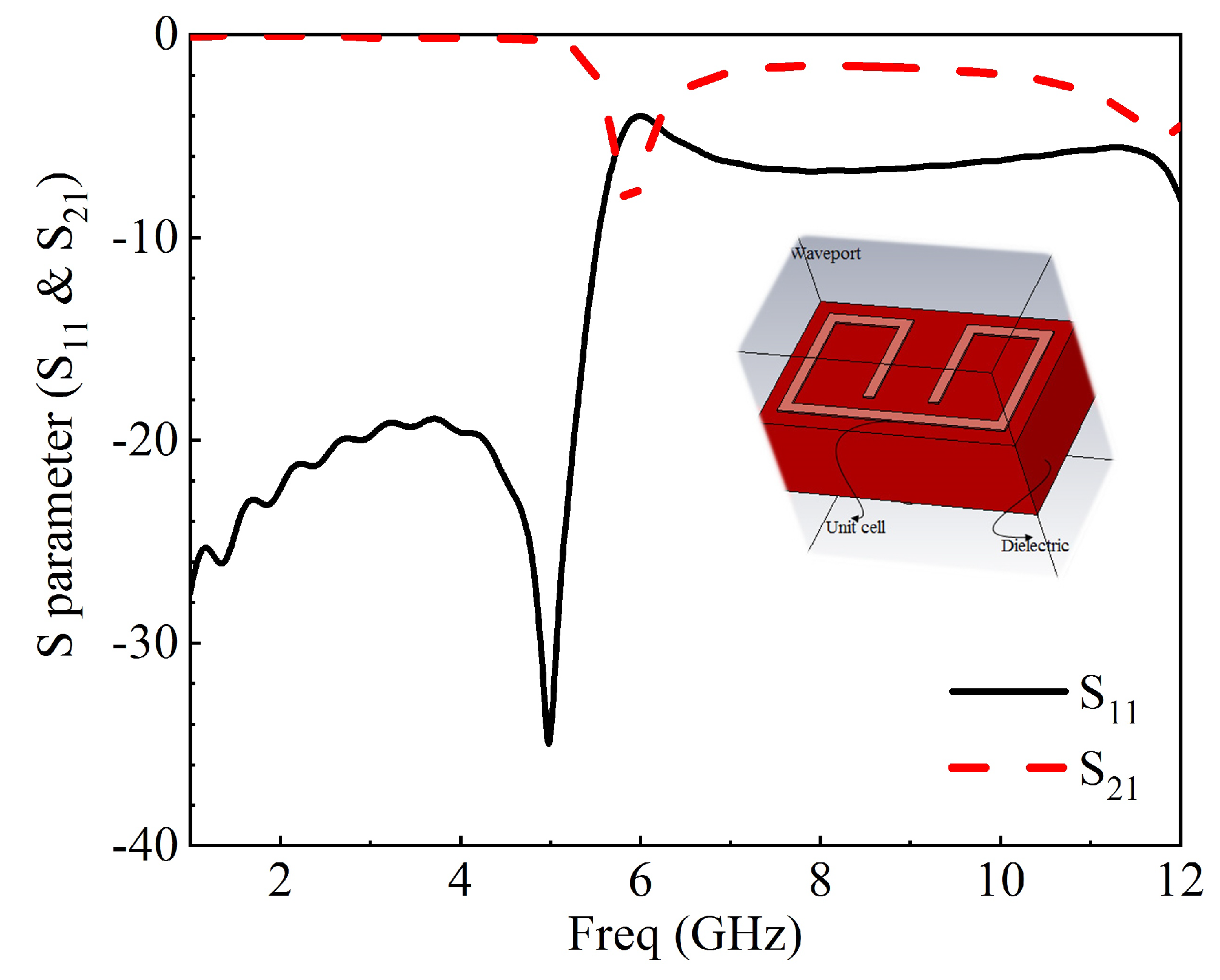Applsci 11 01542 g020 Applsci 11 01542 g020