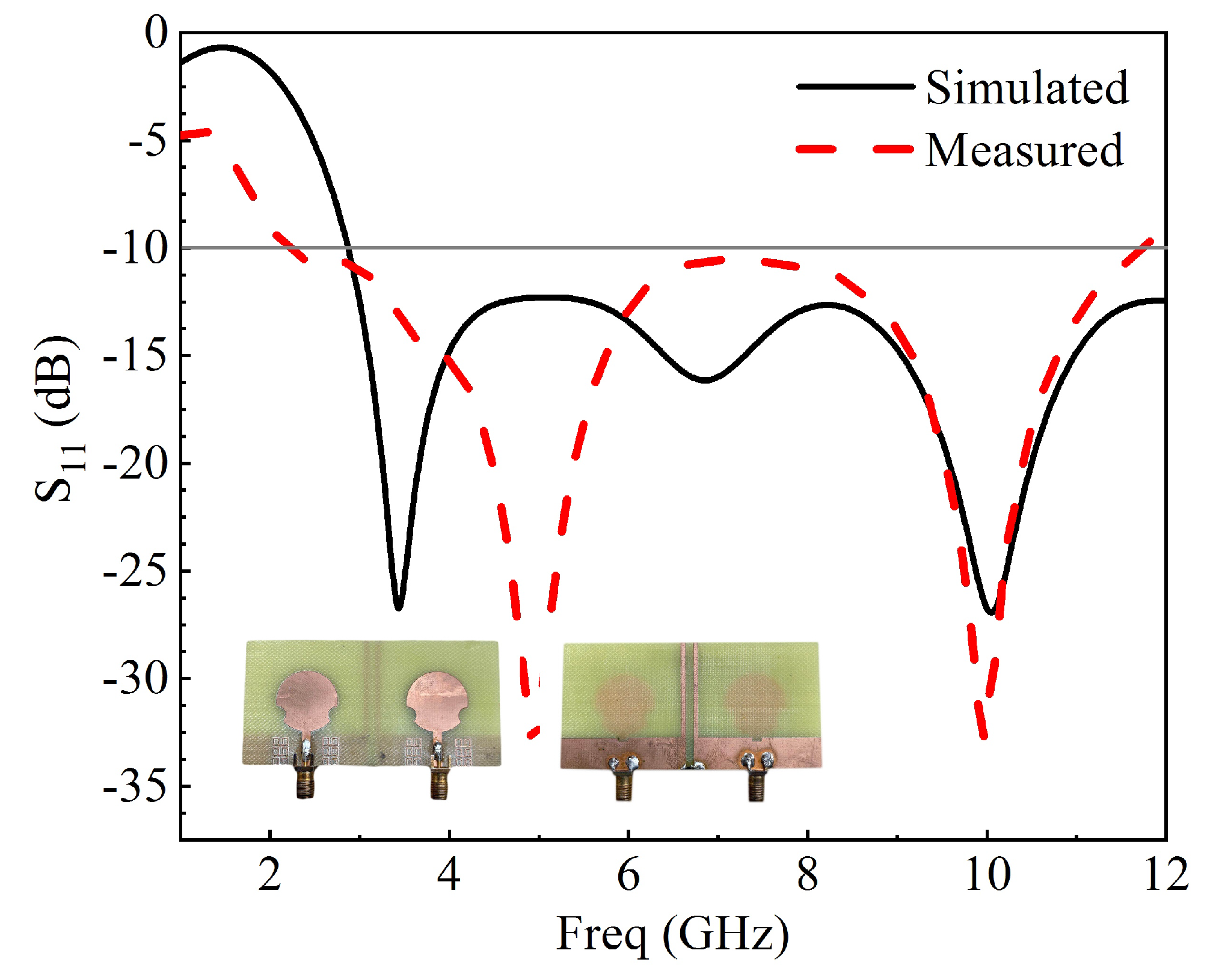 Applsci 11 01542 g021 Applsci 11 01542 g021