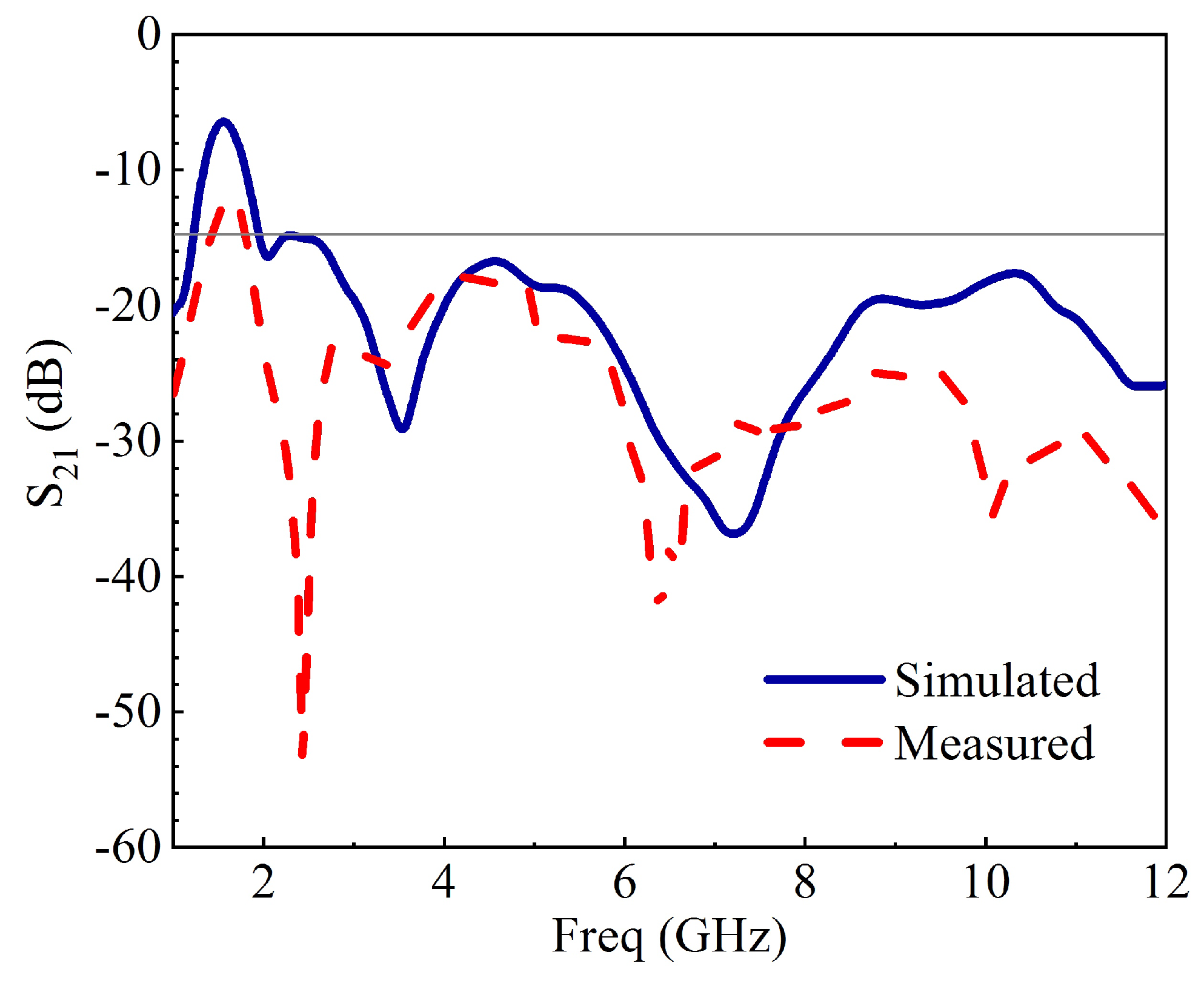 Applsci 11 01542 g022 Applsci 11 01542 g022