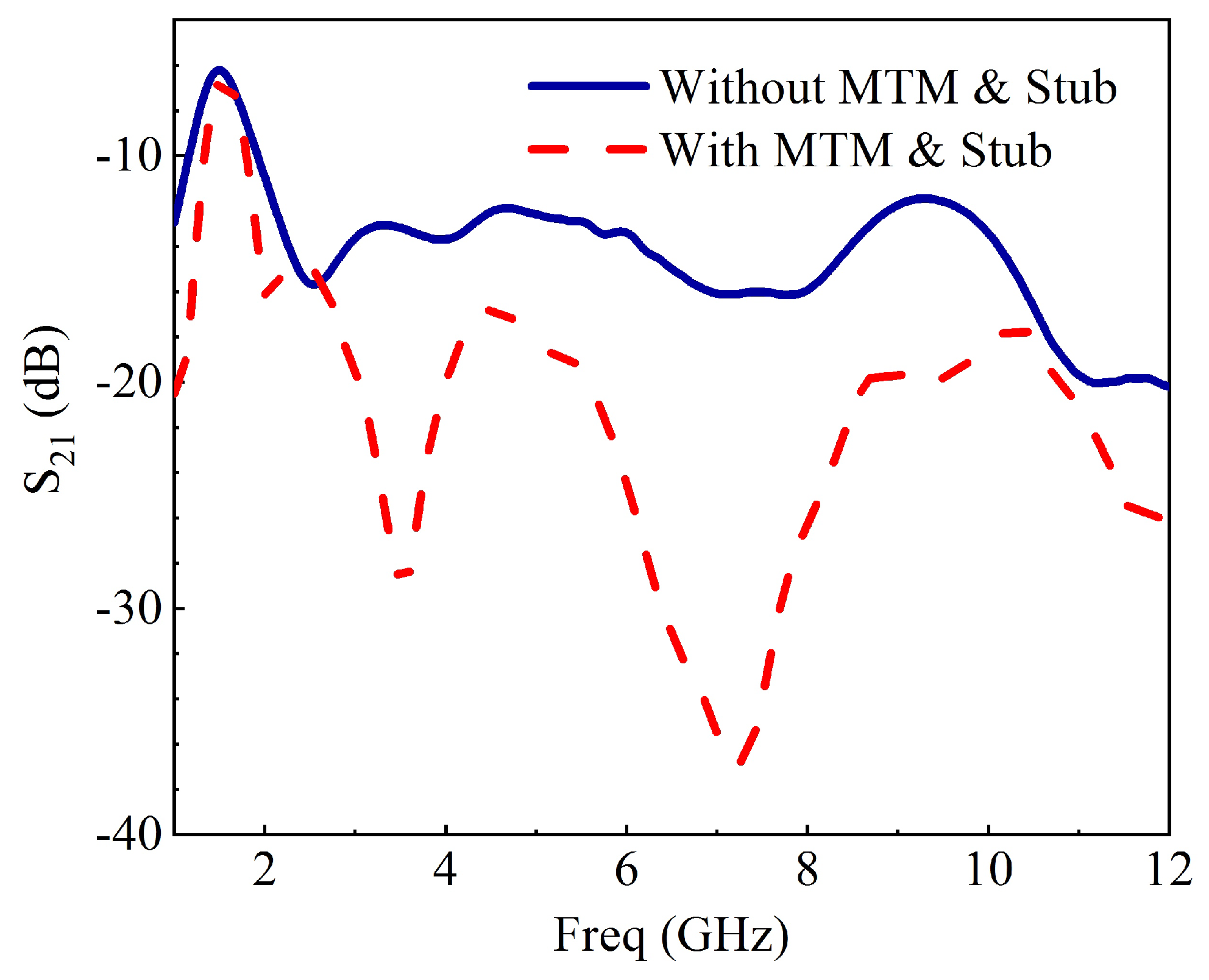 Applsci 11 01542 g023 Applsci 11 01542 g023