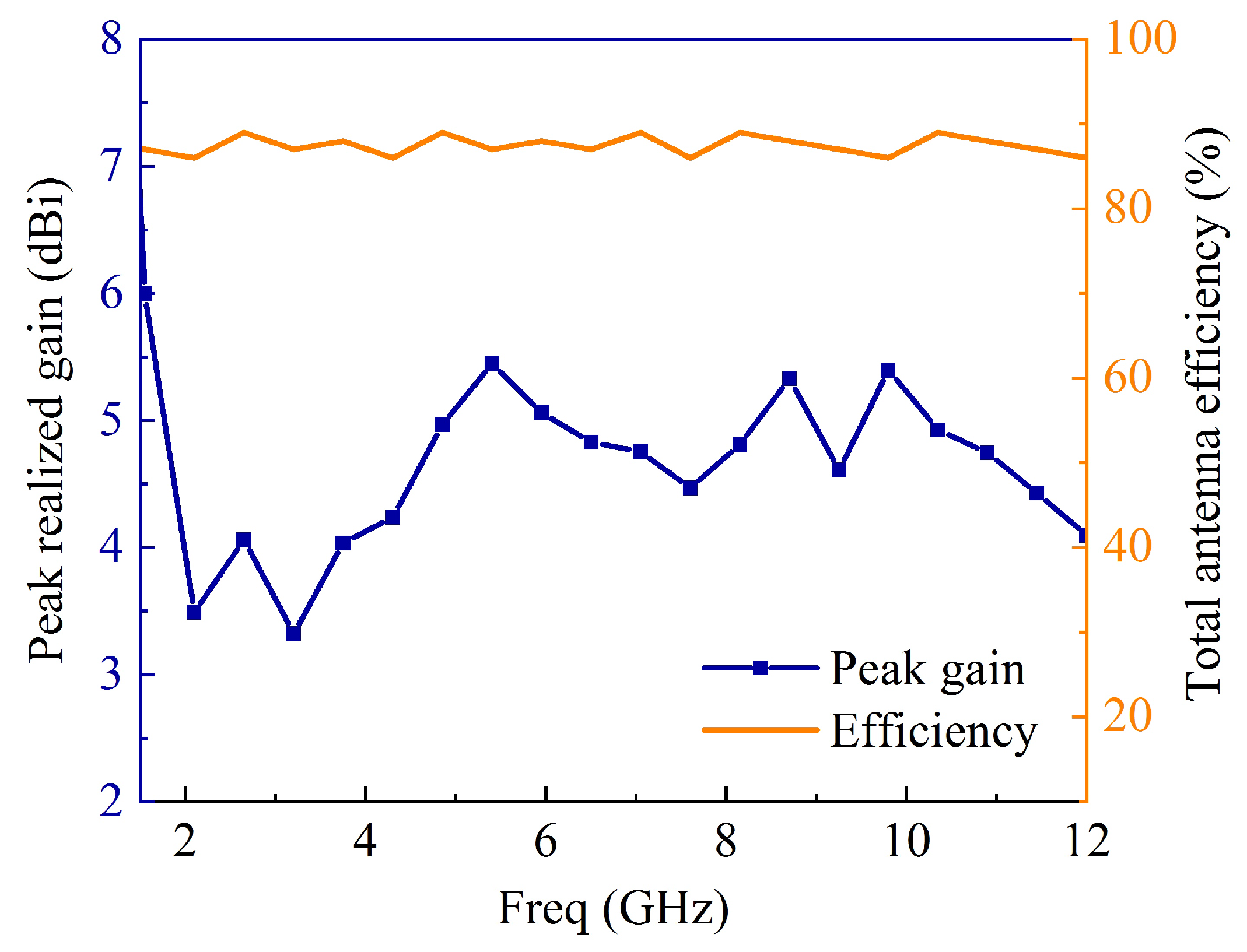 Applsci 11 01542 g025 Applsci 11 01542 g025
