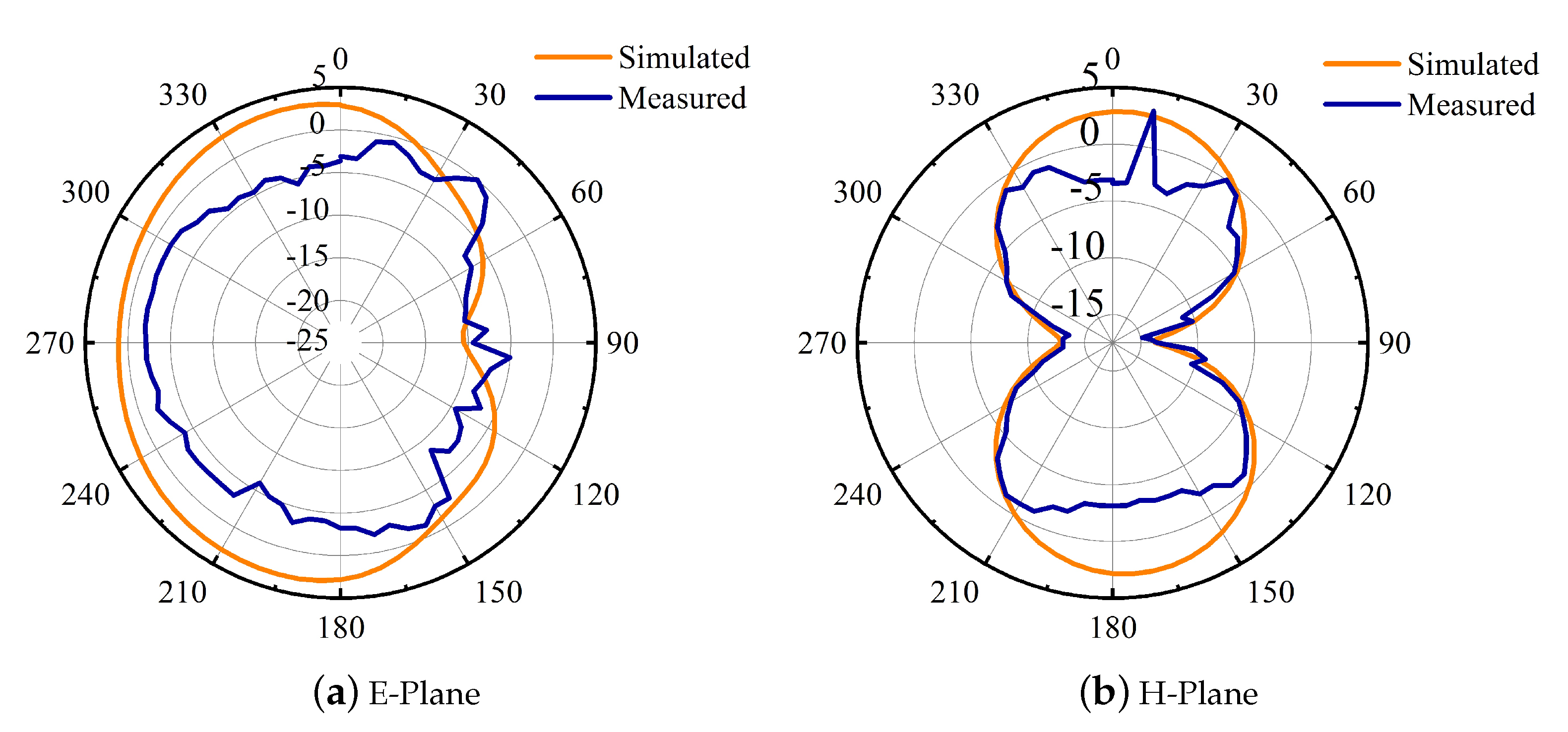 Applsci 11 01542 g026 Applsci 11 01542 g026