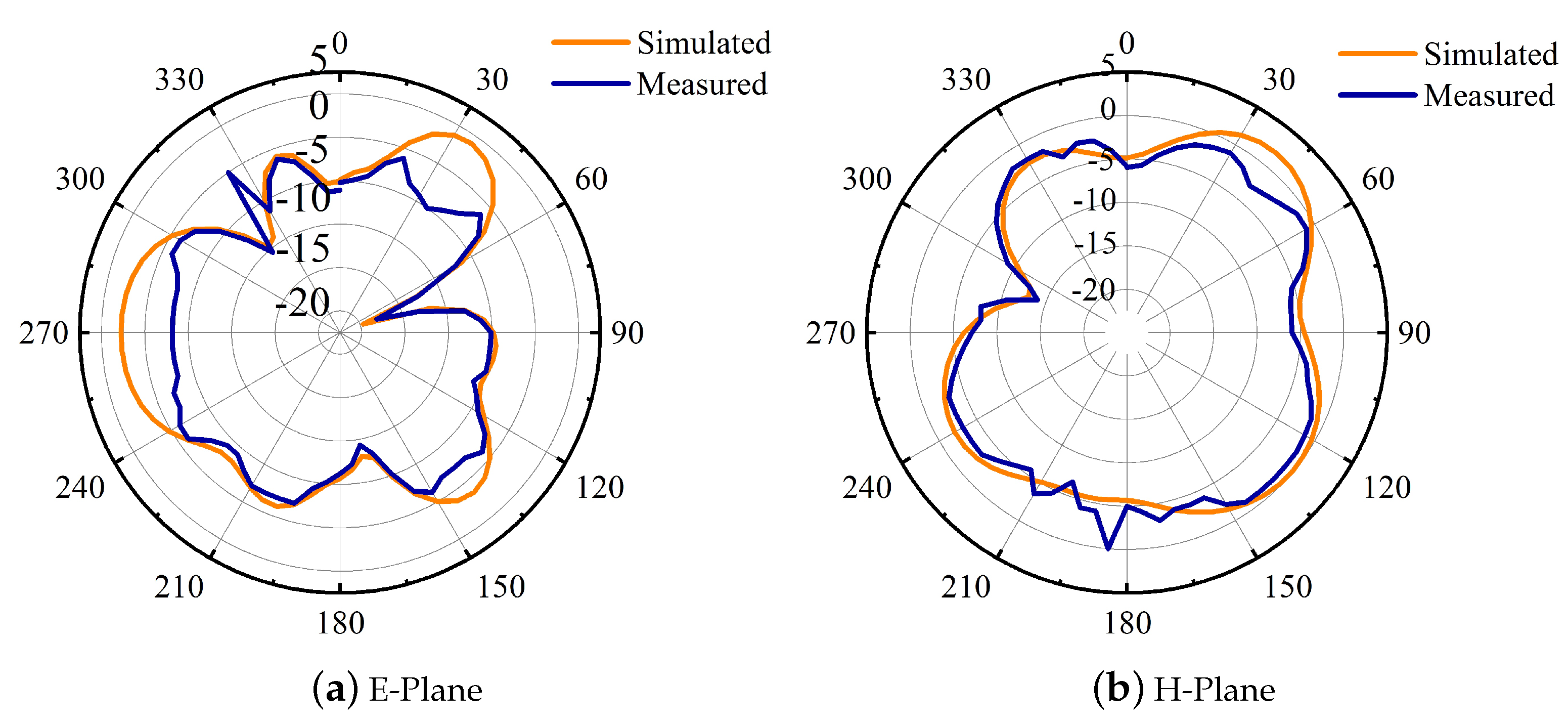 Applsci 11 01542 g027 Applsci 11 01542 g027