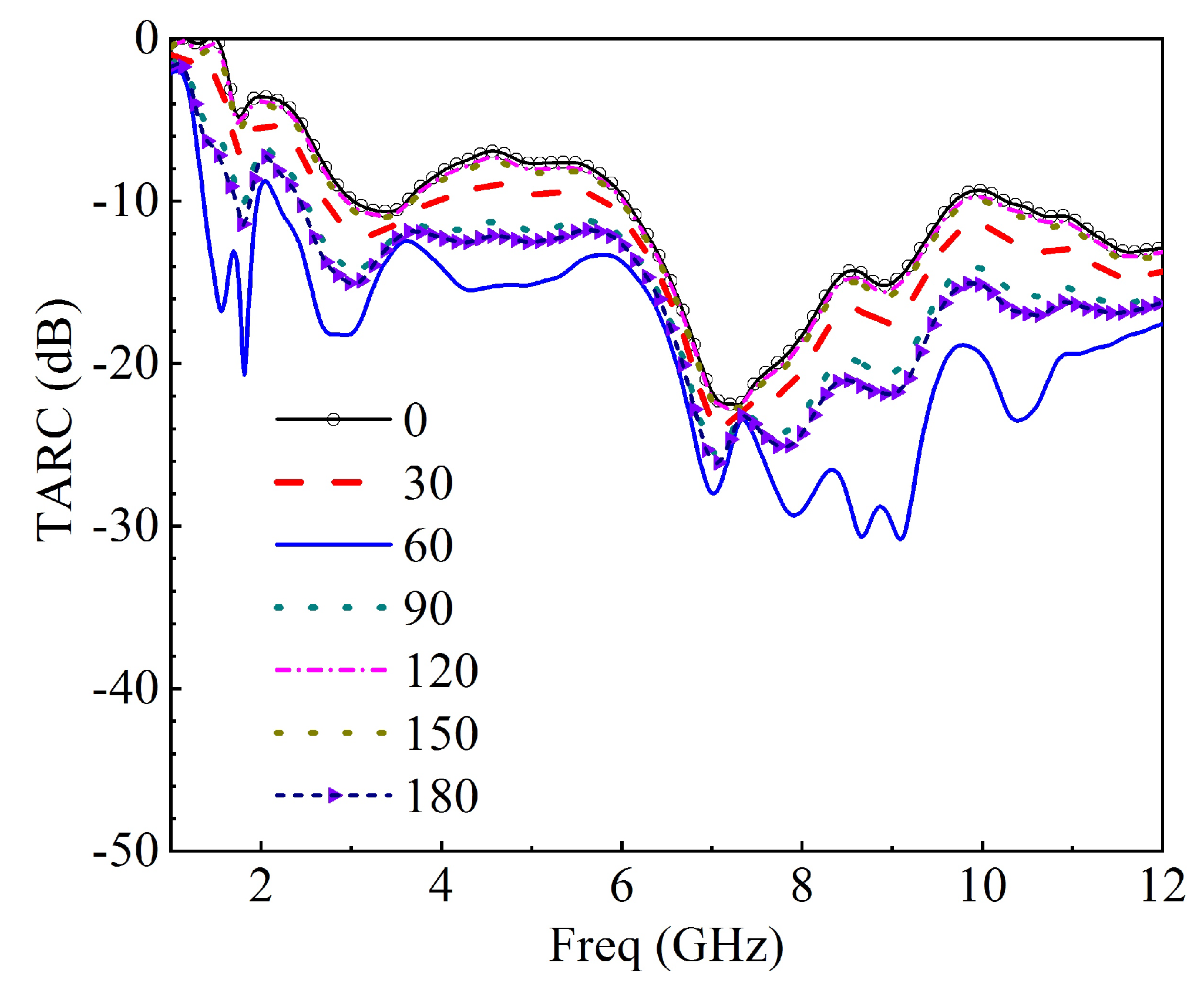 Applsci 11 01542 g028 Applsci 11 01542 g028