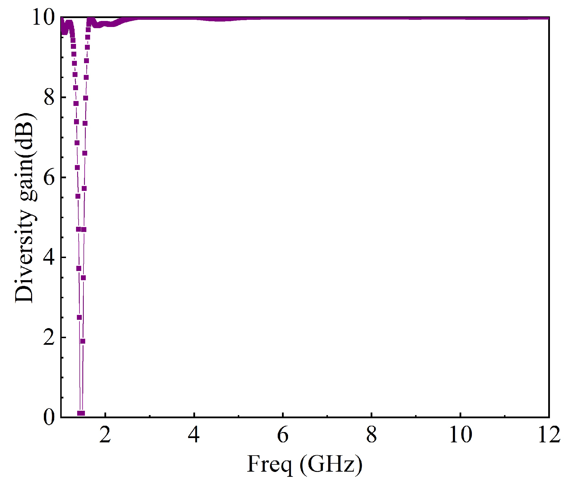 Applsci 11 01542 g031 Applsci 11 01542 g031