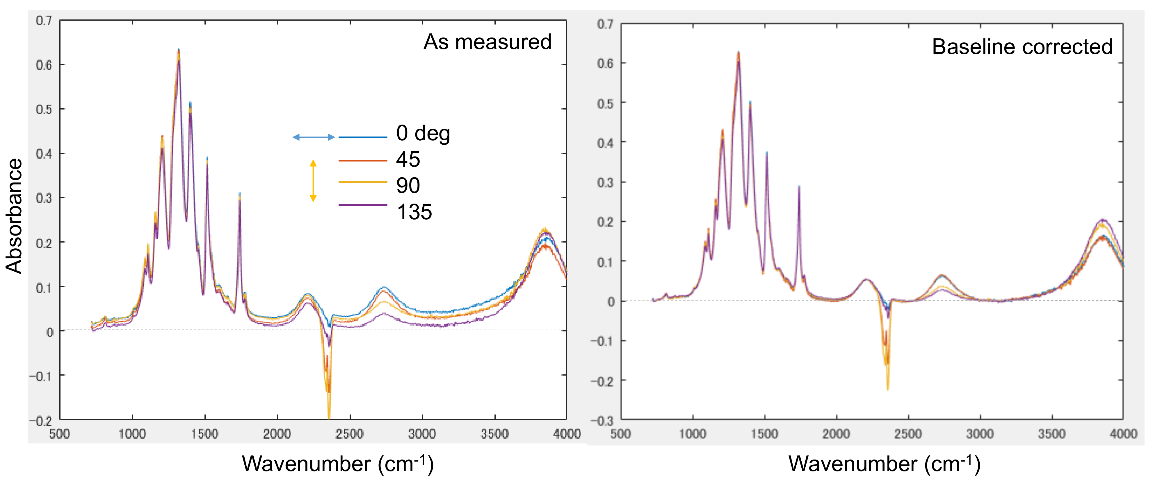 Applsci 11 01544 g004 Applsci 11 01544 g004