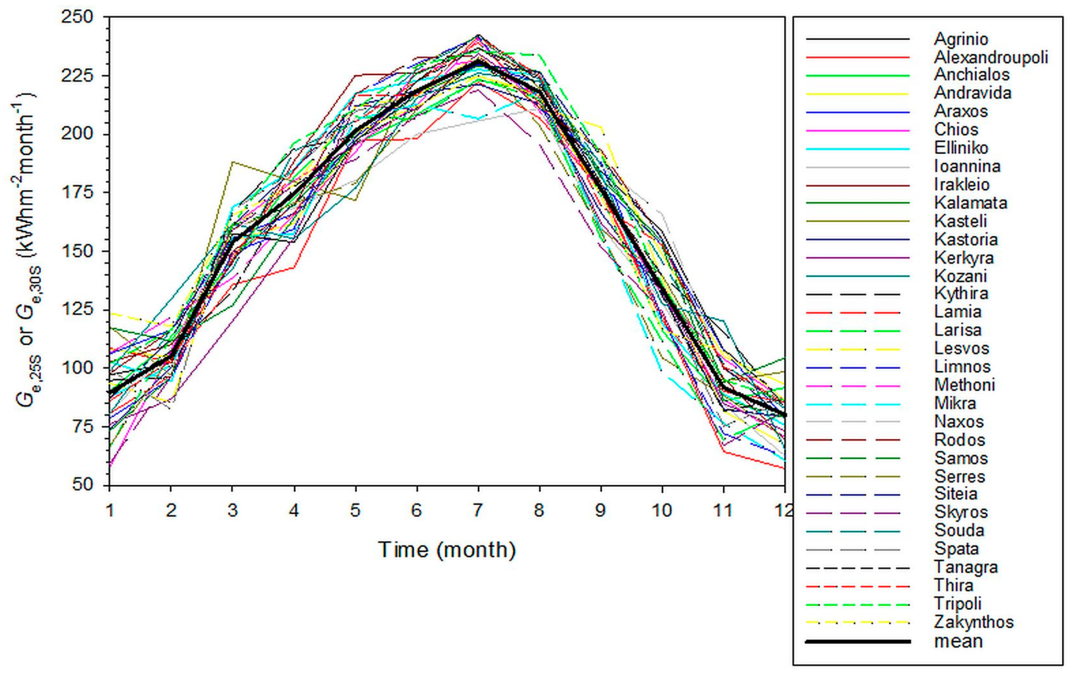 Applsci 11 01547 g006 Applsci 11 01547 g006