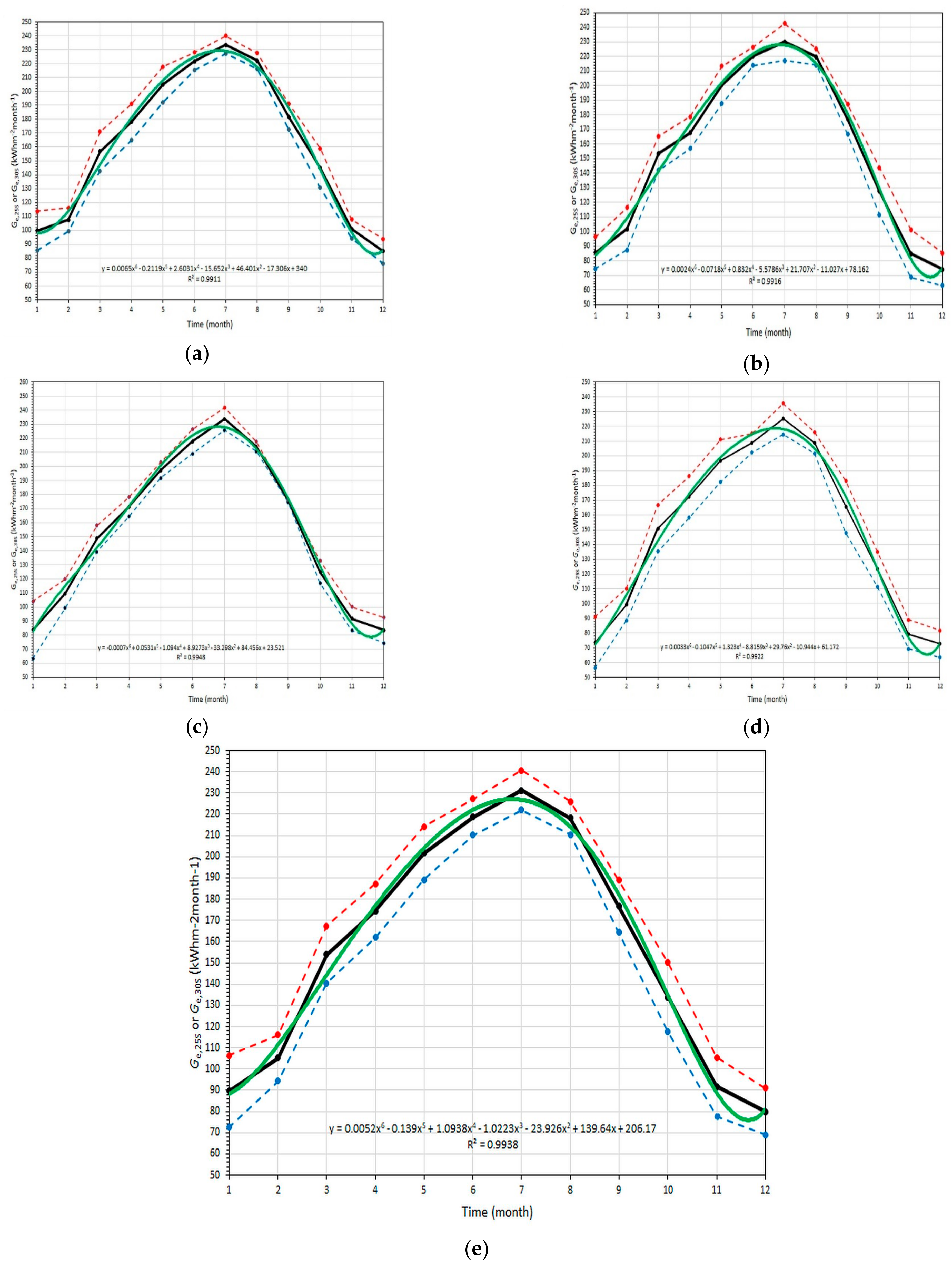Applsci 11 01547 g007 Applsci 11 01547 g007