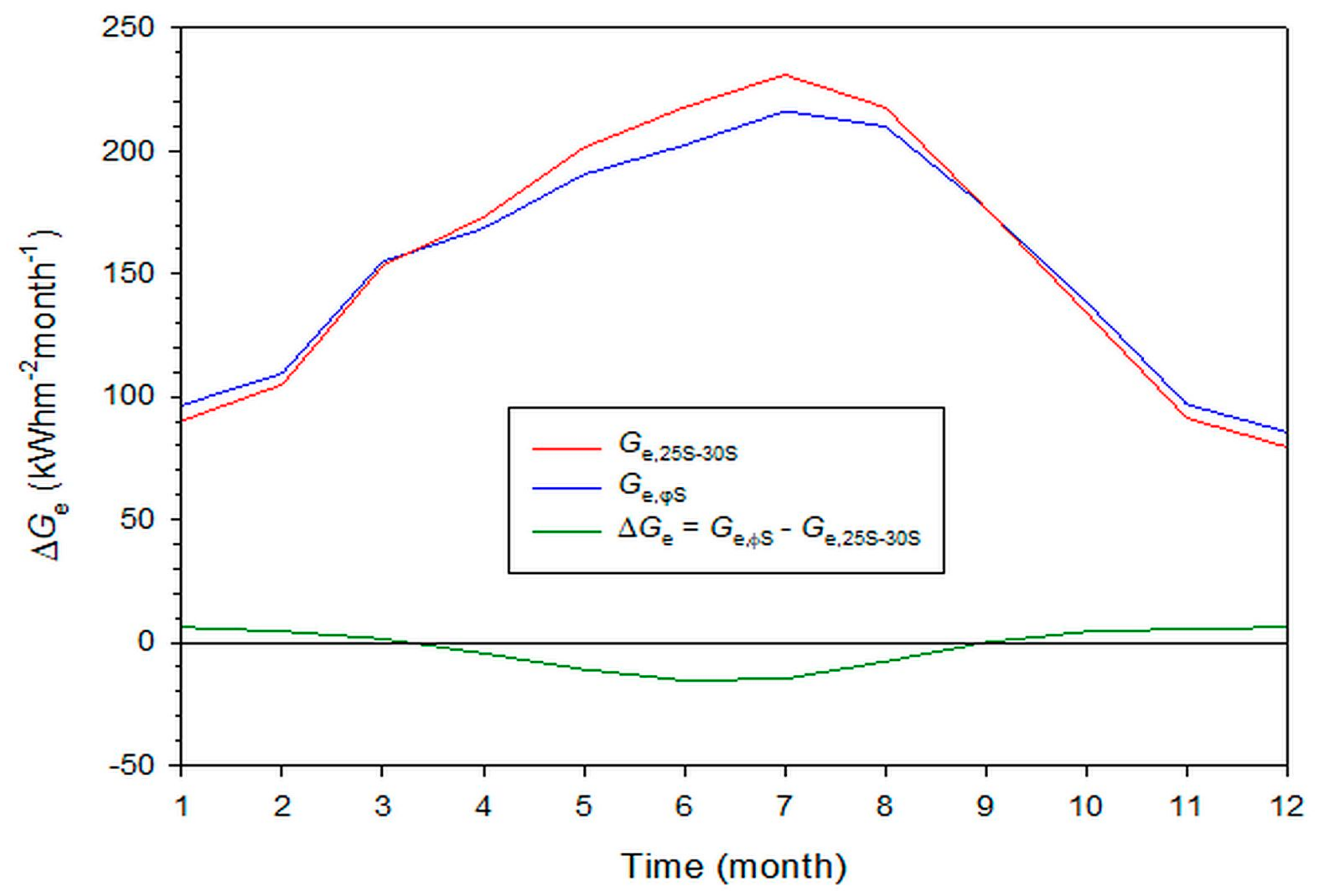 Applsci 11 01547 g008 Applsci 11 01547 g008