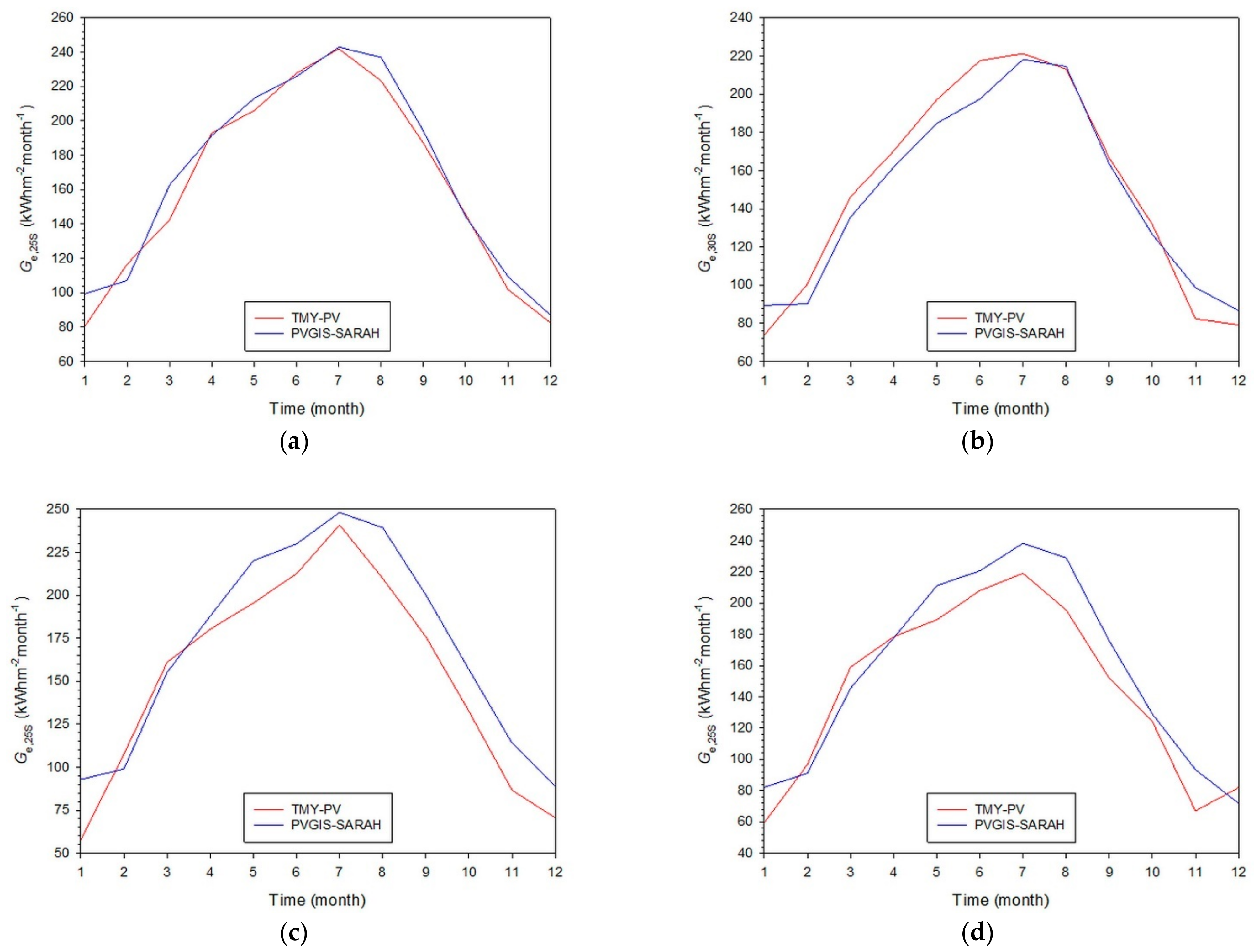 Applsci 11 01547 g012 Applsci 11 01547 g012