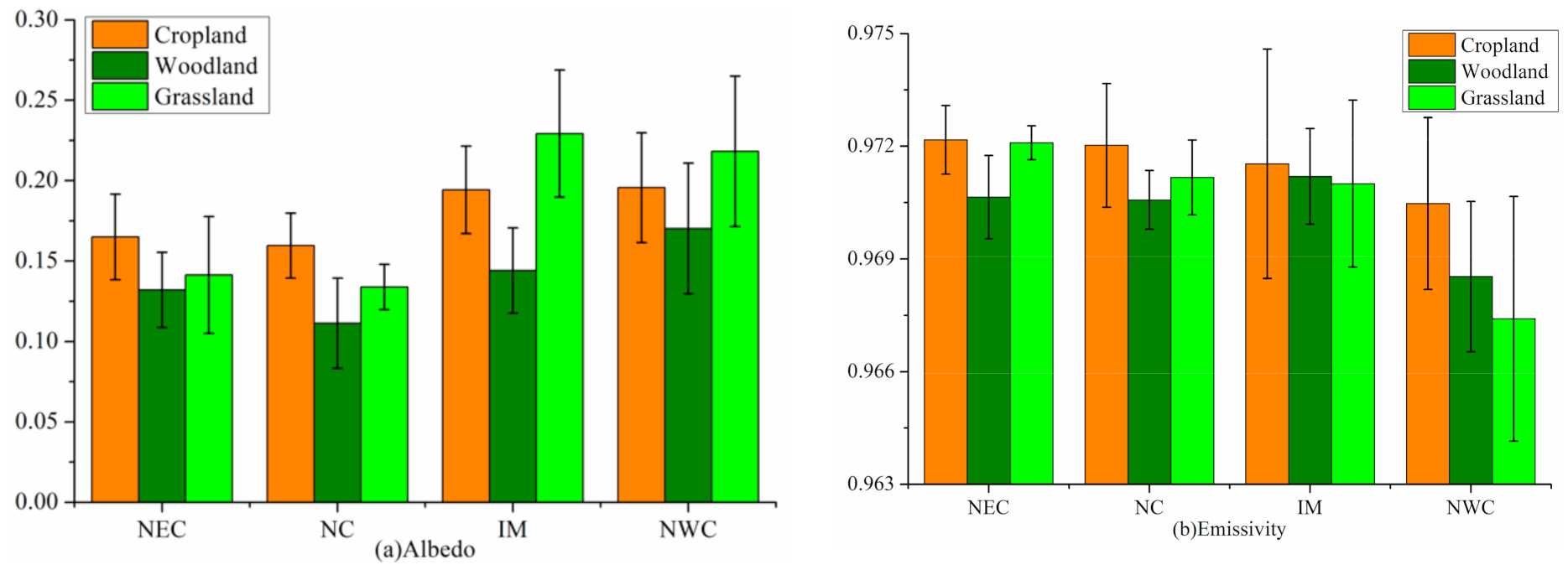Applsci 11 01556 g005