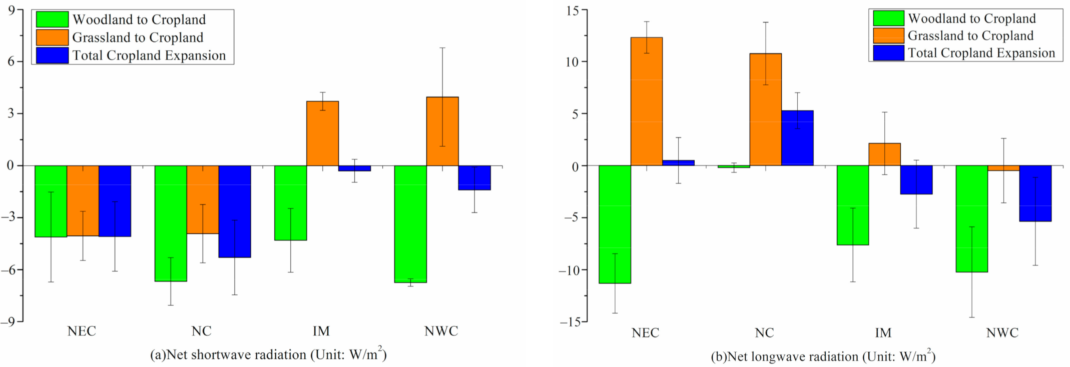 Applsci 11 01556 g007