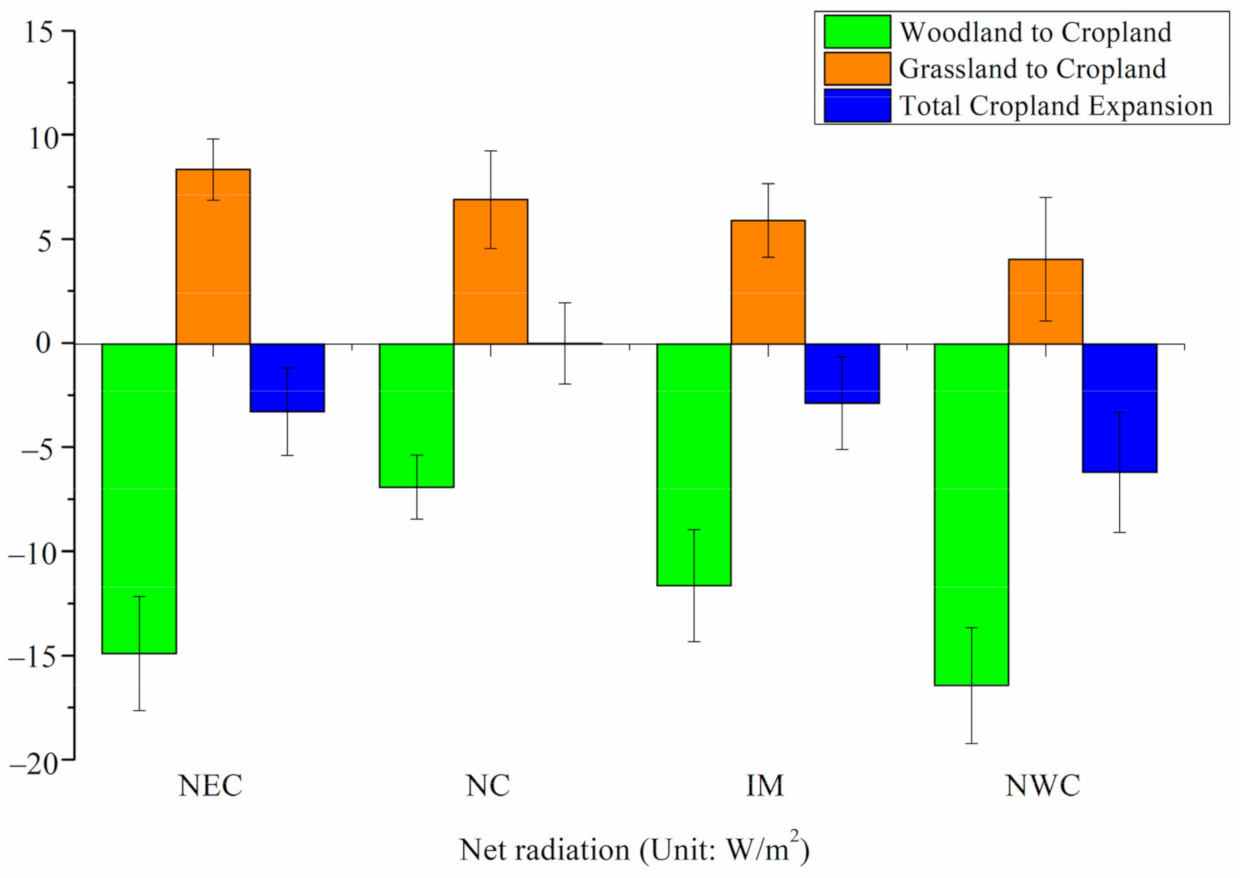 Applsci 11 01556 g008